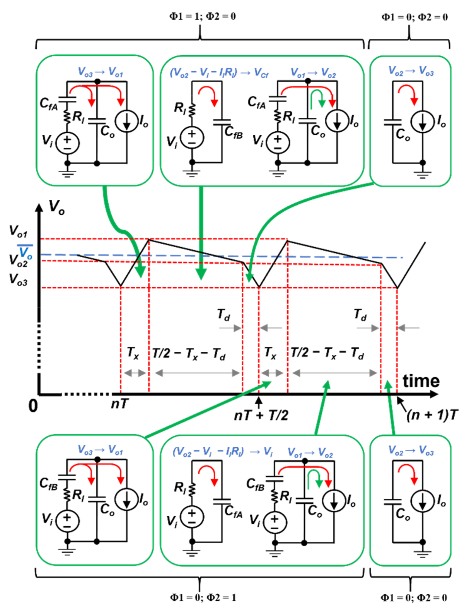 Energies 14 04809 g007 550