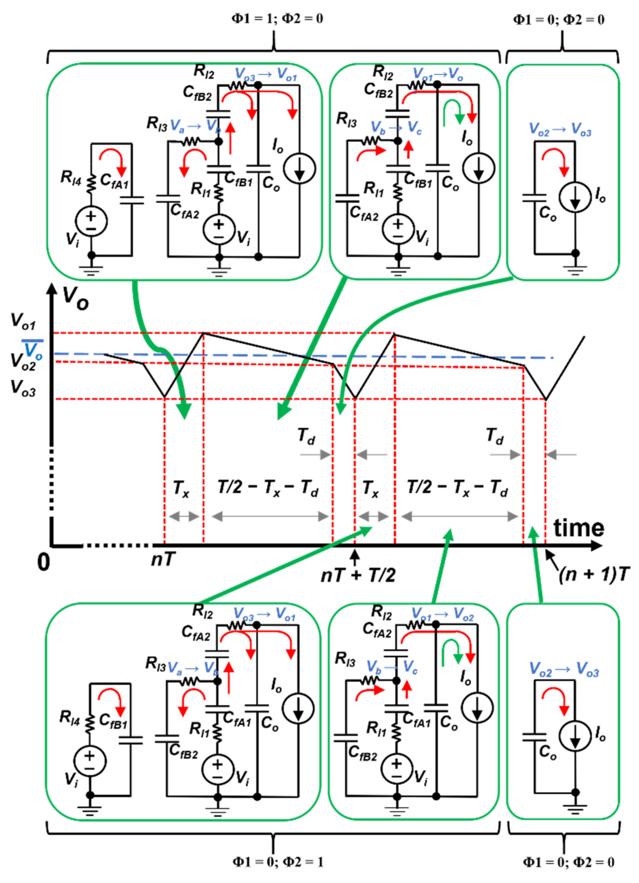 Energies 14 04809 g009 550