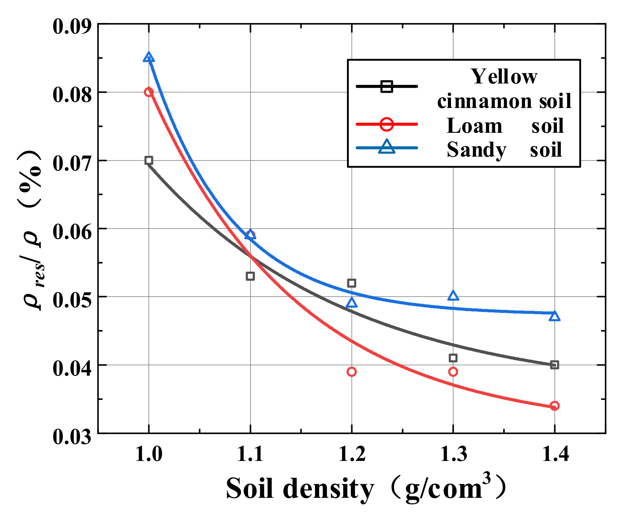 Energies 14 04810 g010 550