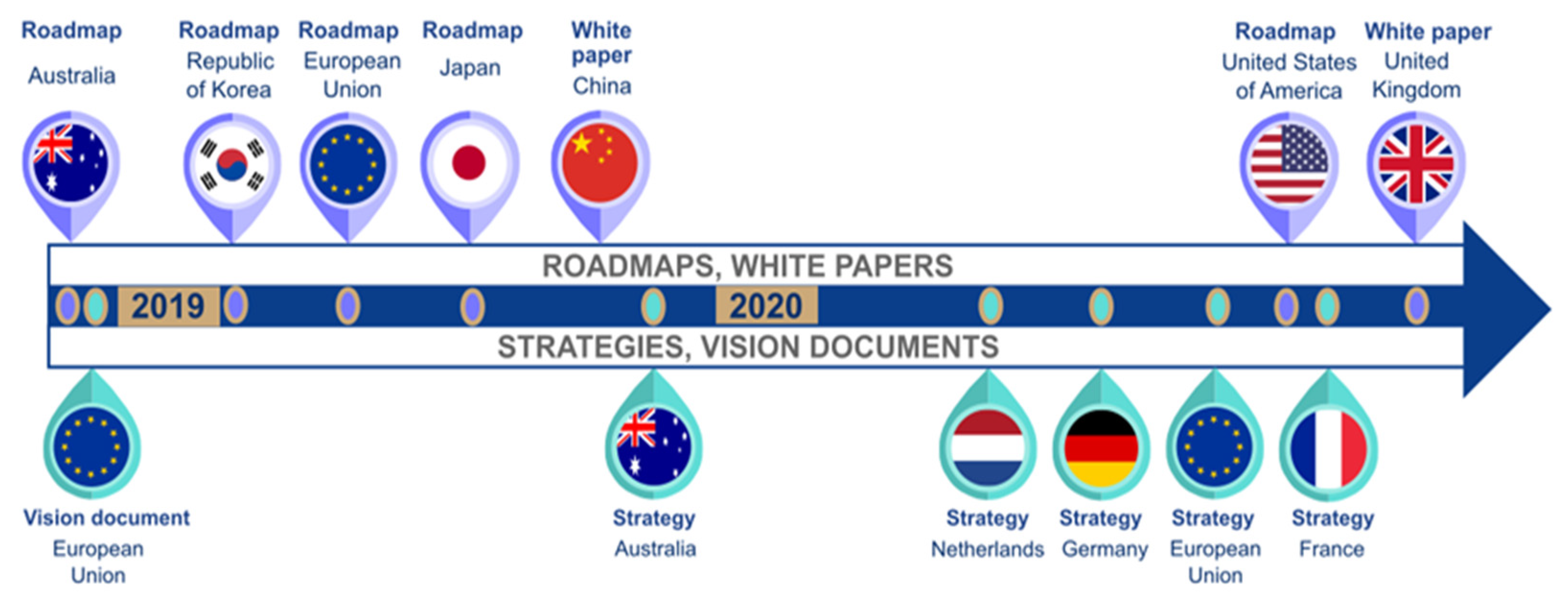 Energies 14 04811 g001