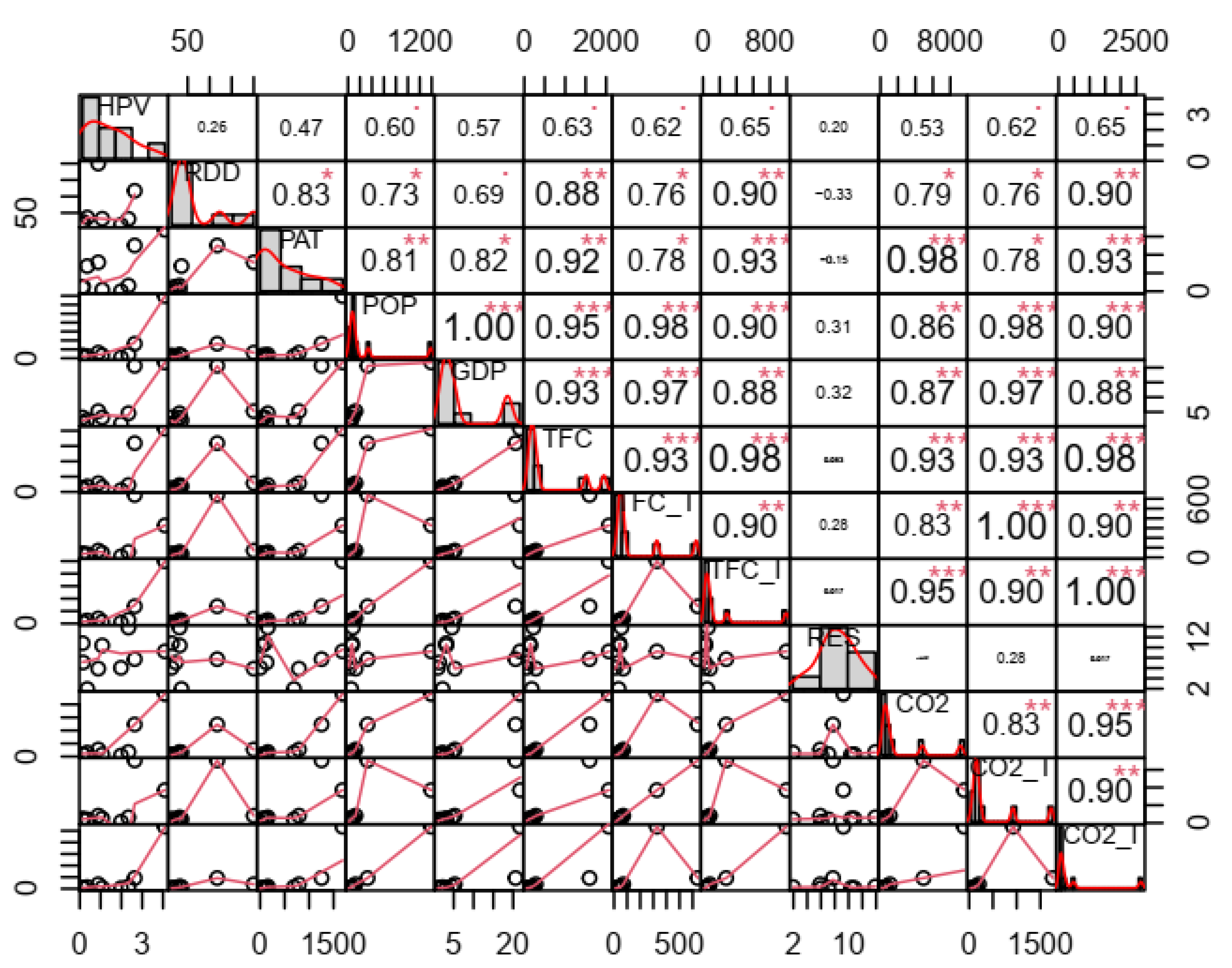 Energies 14 04811 g003