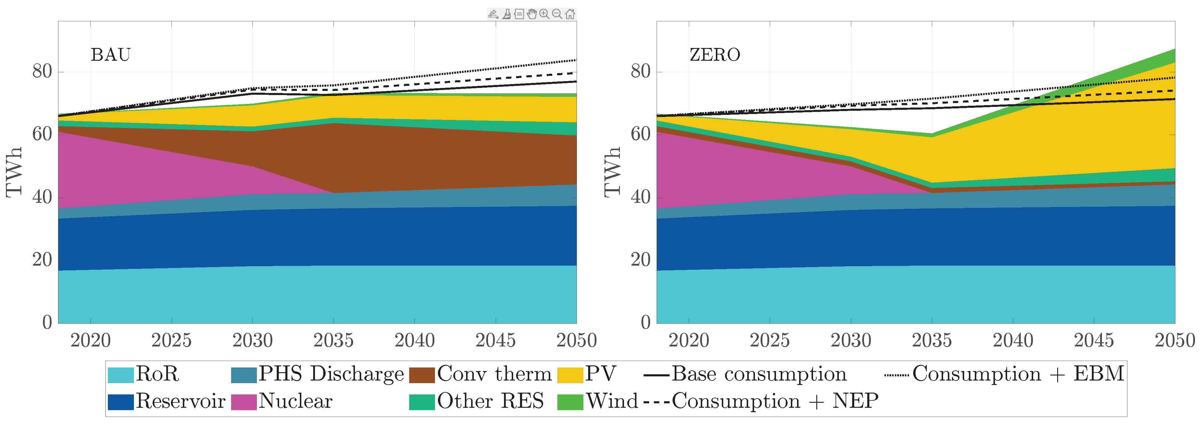 Energies 14 04812 g002 Energies 14 04812 g002