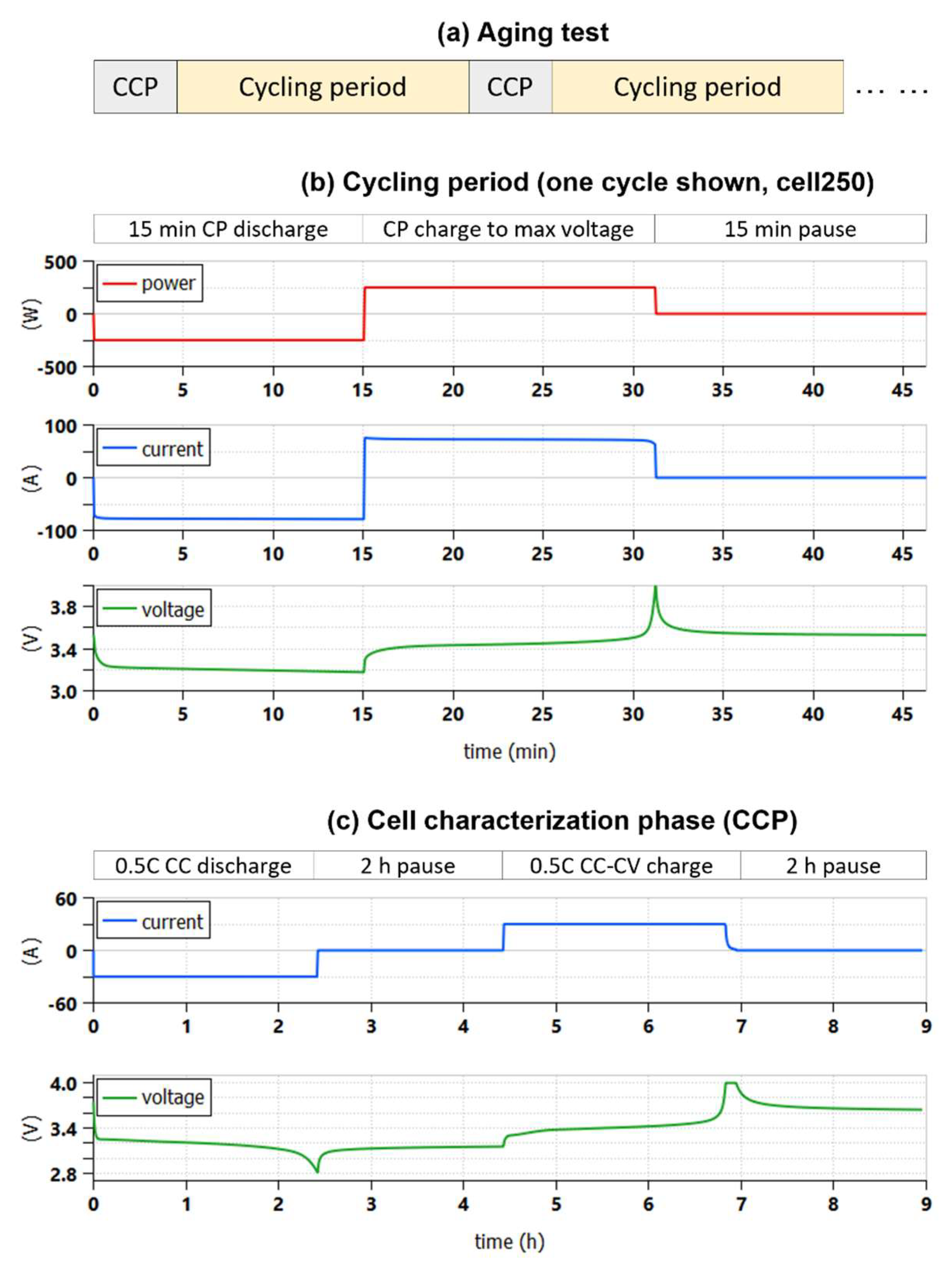 Energies 14 04813 g001