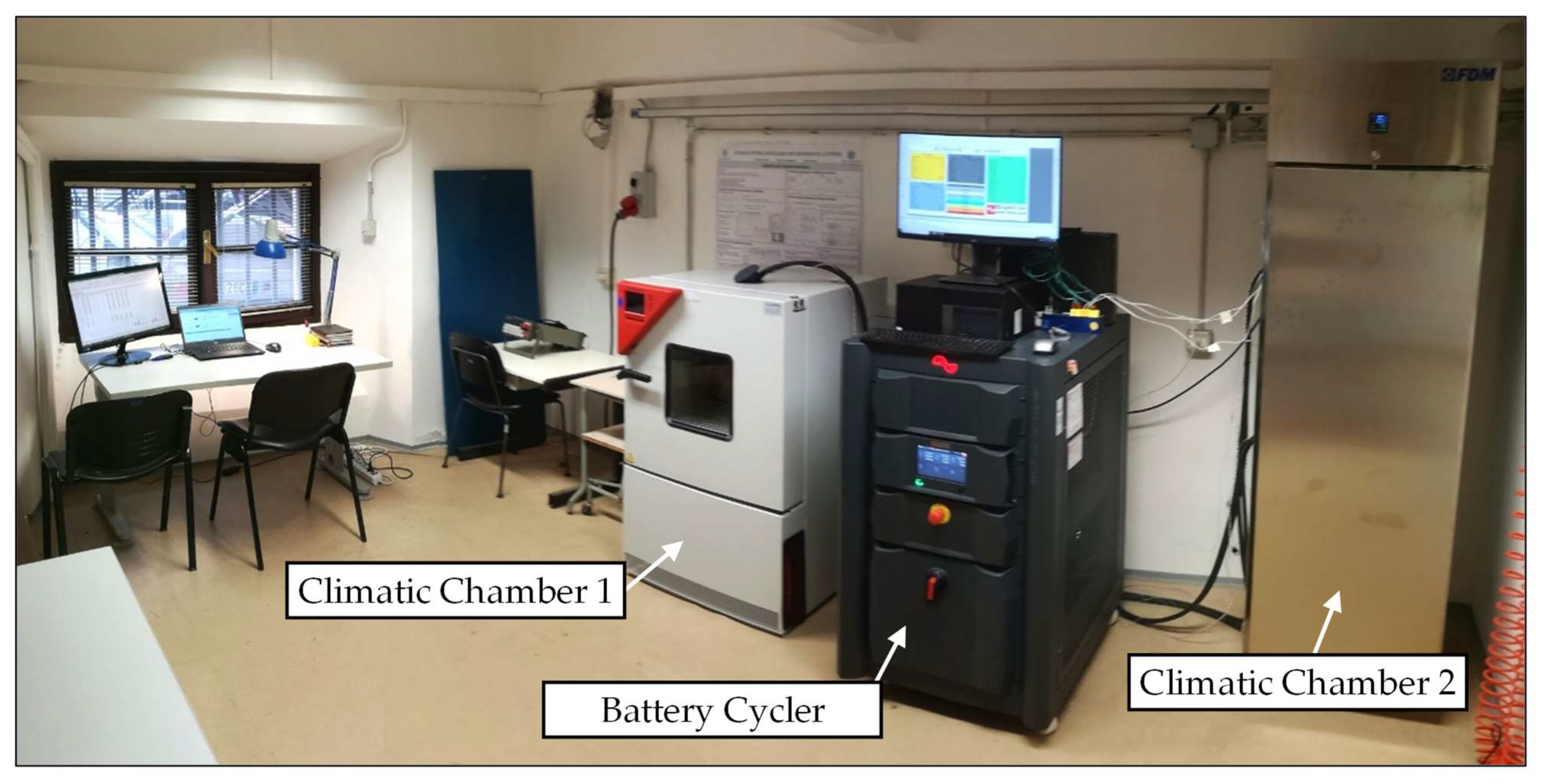 Energies 14 04813 g0a1
