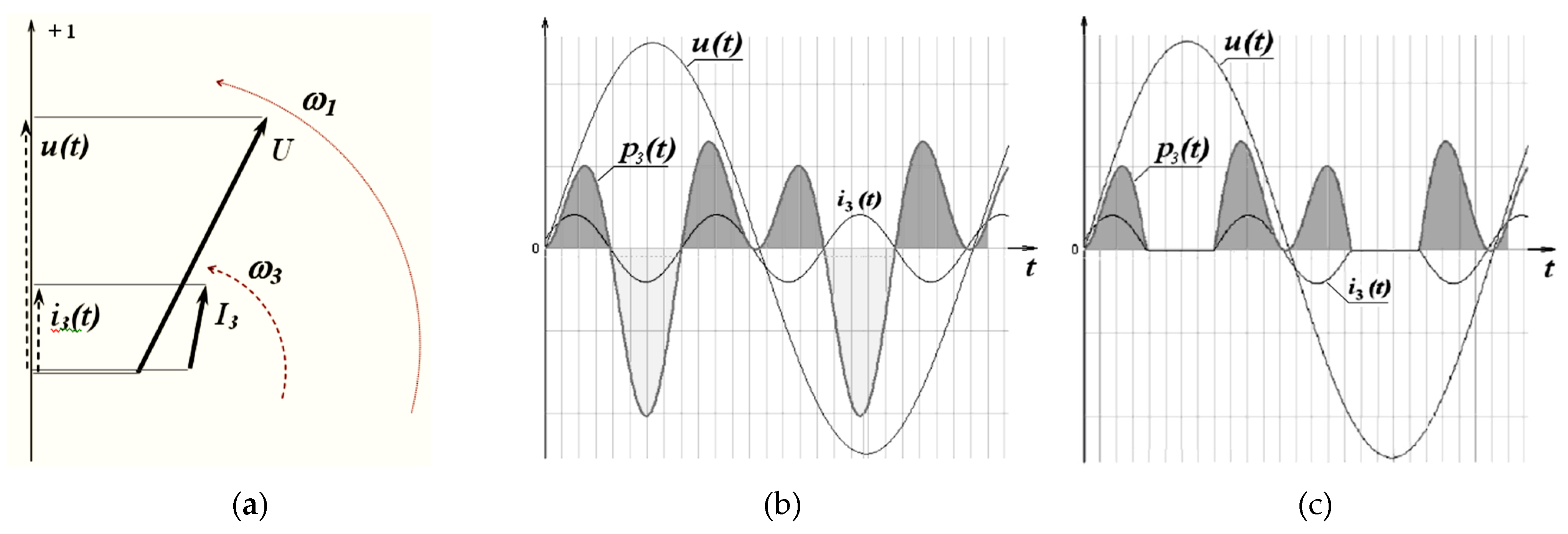 Energies 14 04814 g002