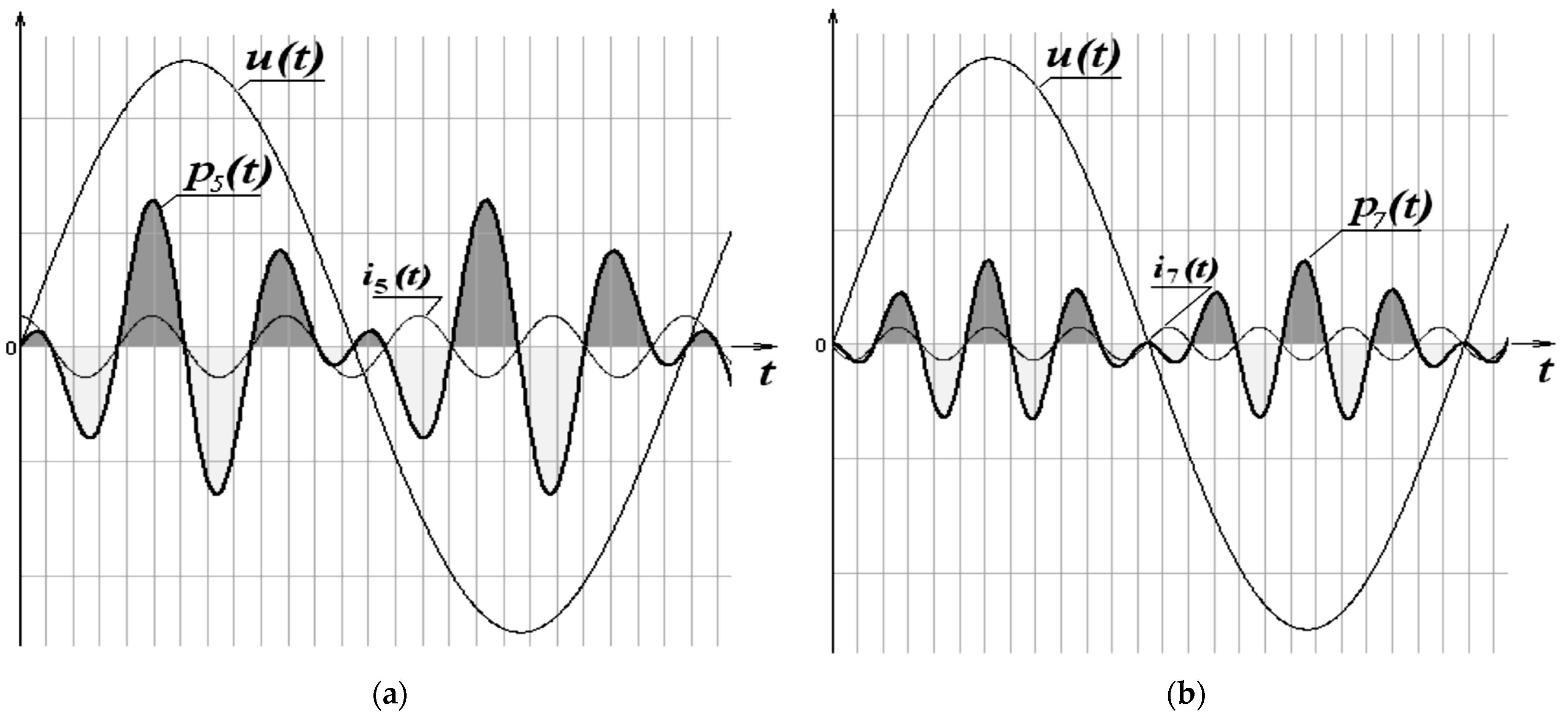 Energies 14 04814 g003