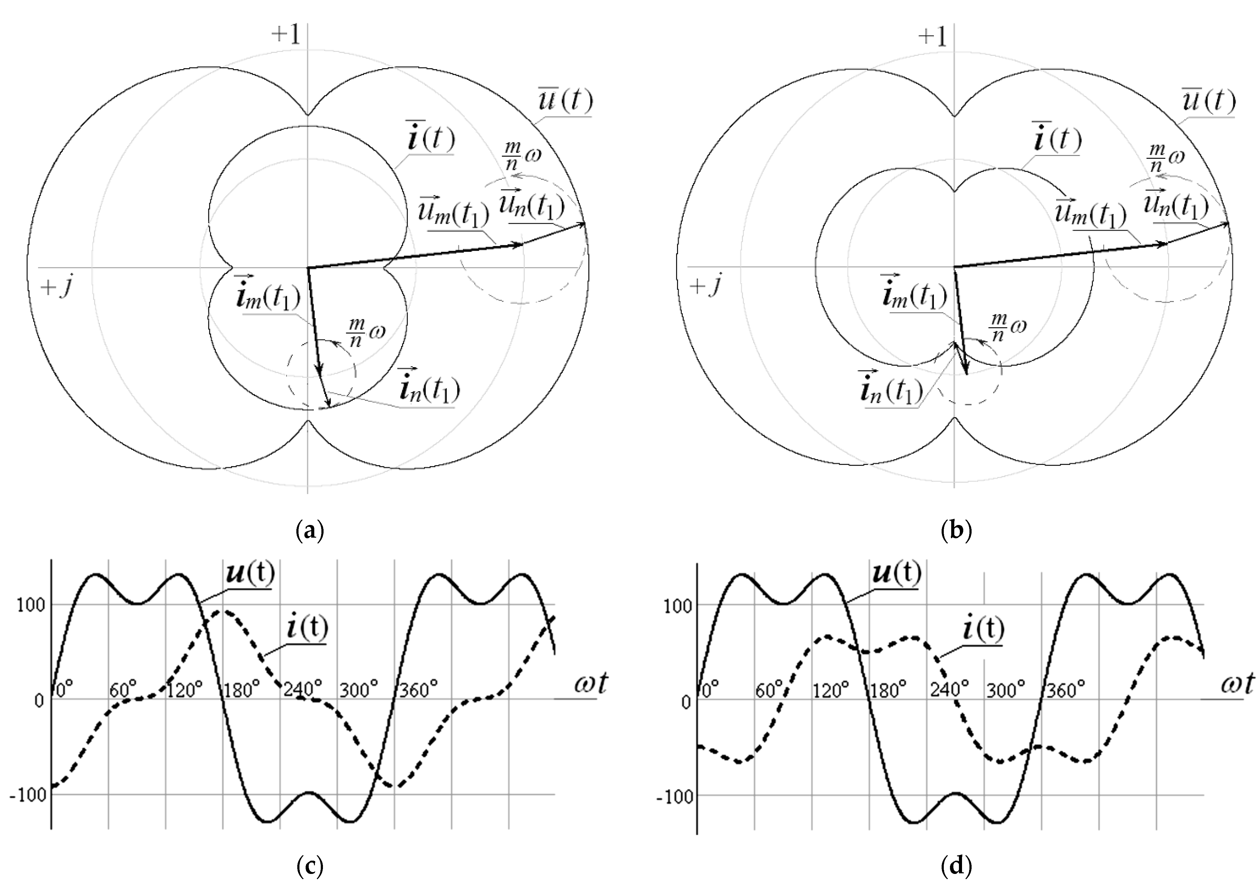 Energies 14 04814 g004