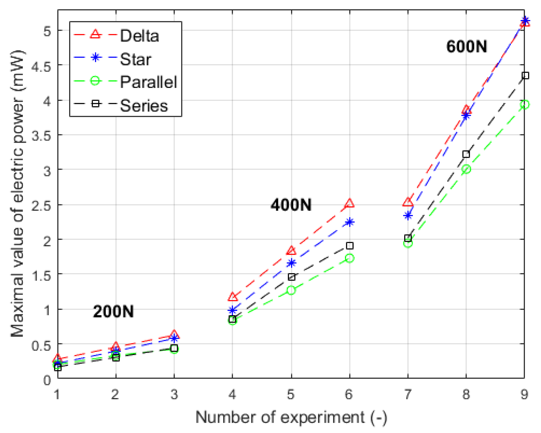 Energies 14 04815 g011