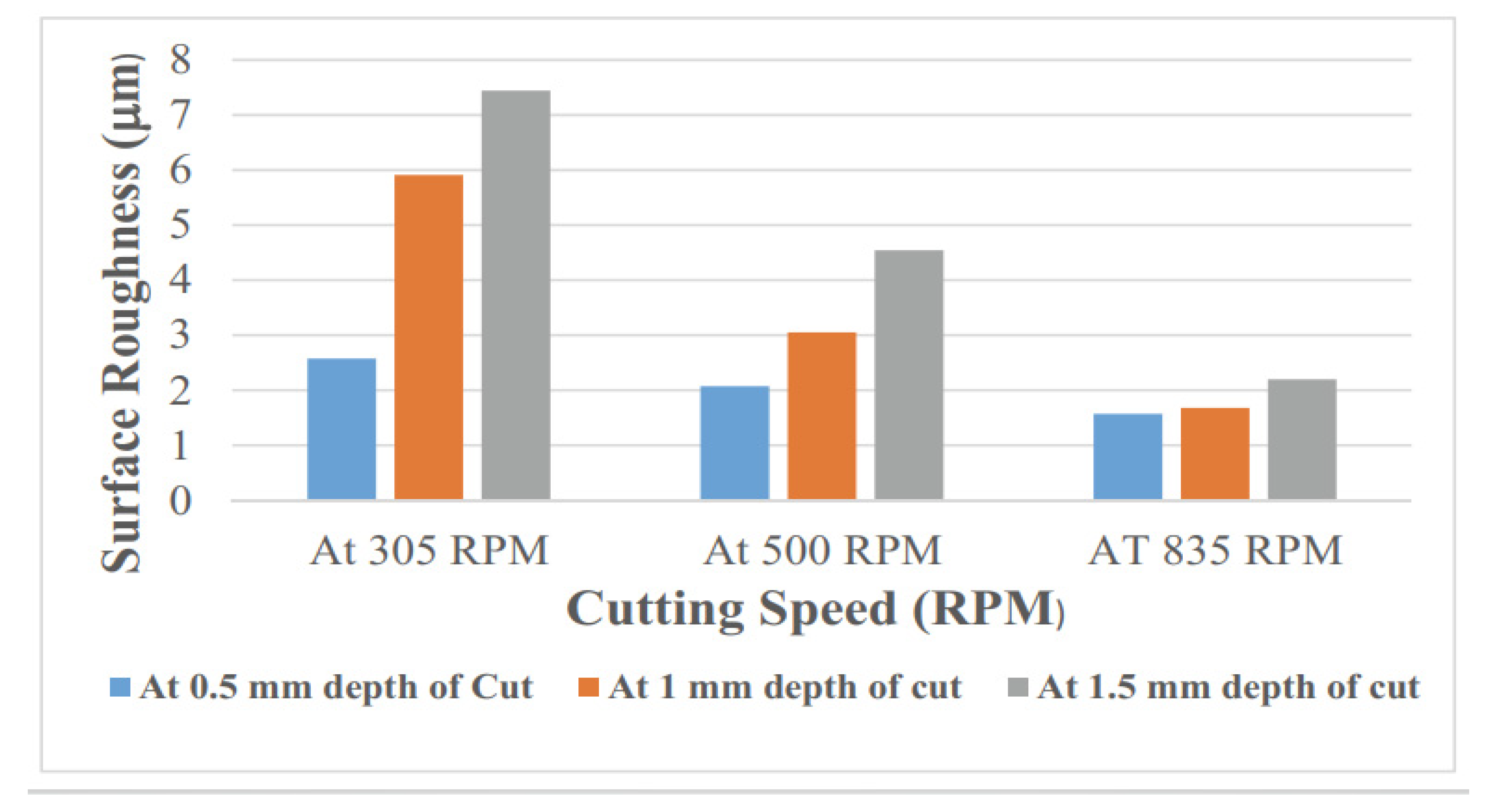 Energies 14 04816 g004