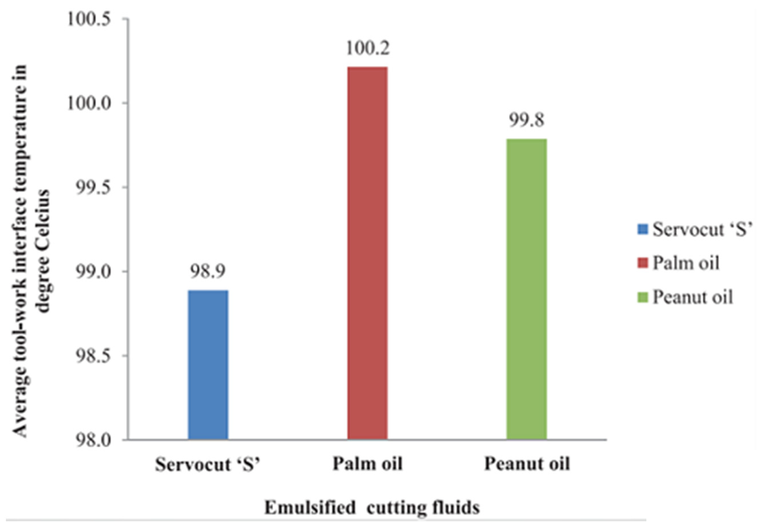 Energies 14 04816 g006