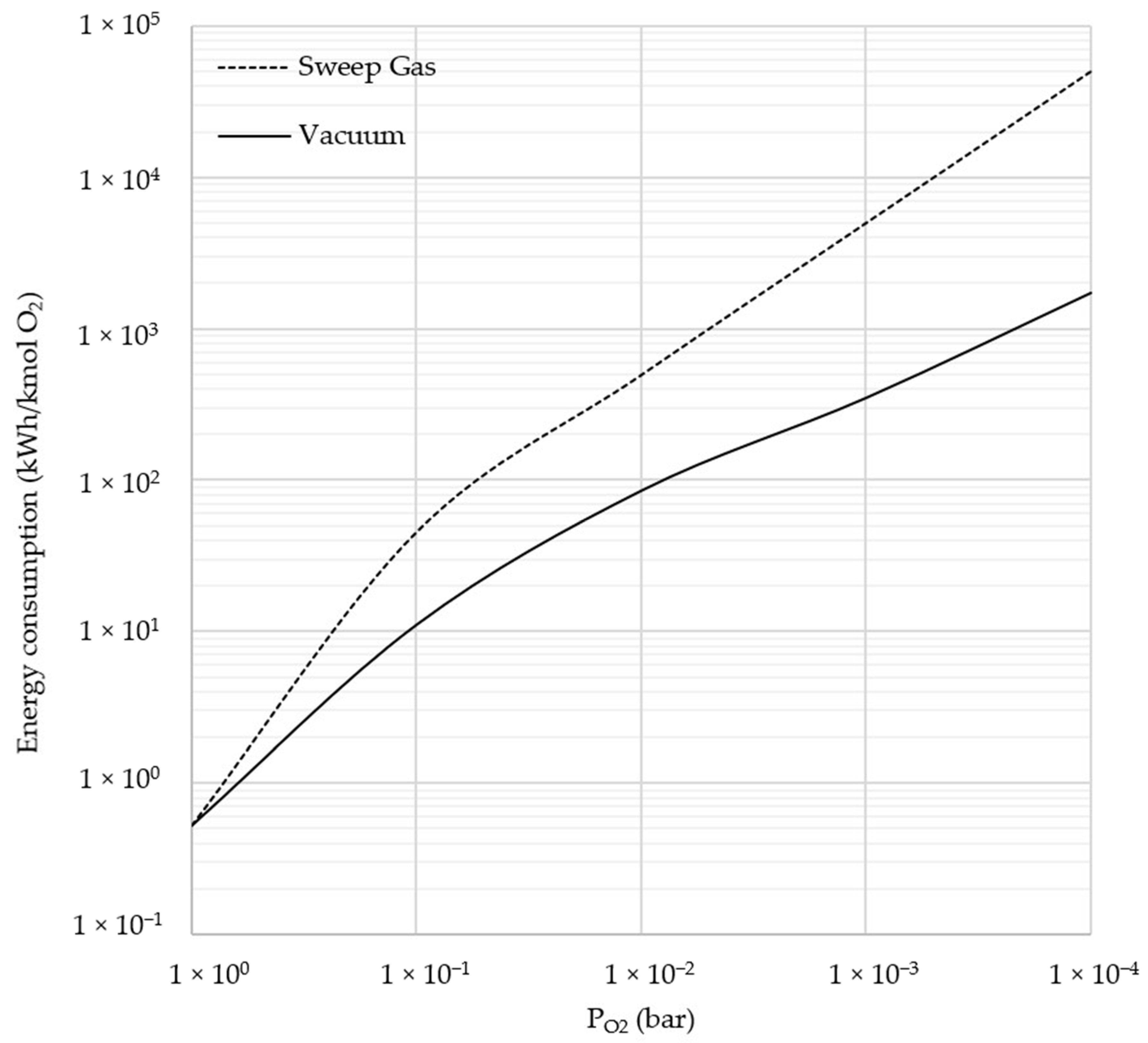 Energies 14 04818 g008 550