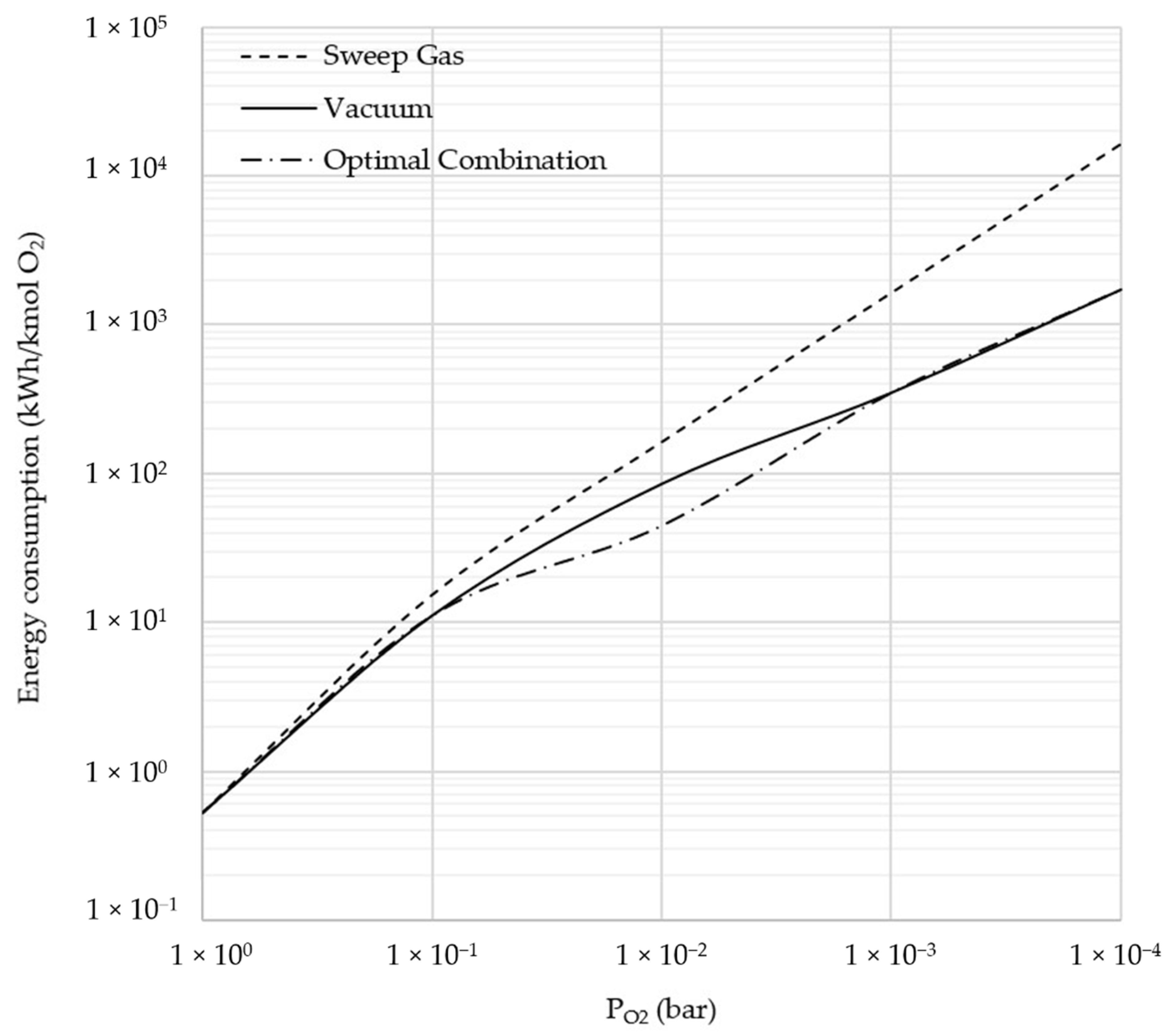 Energies 14 04818 g009 550