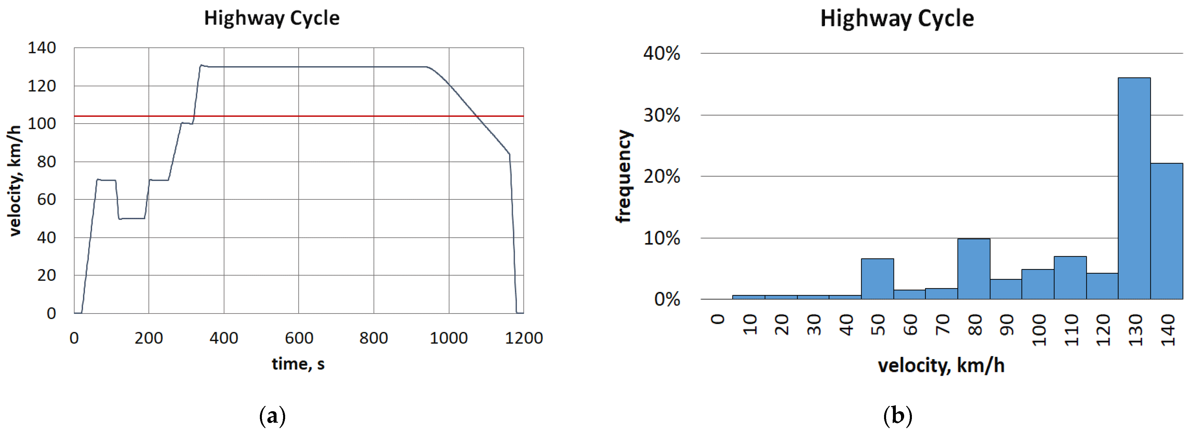 Energies 14 04821 g003 Energies 14 04821 g003