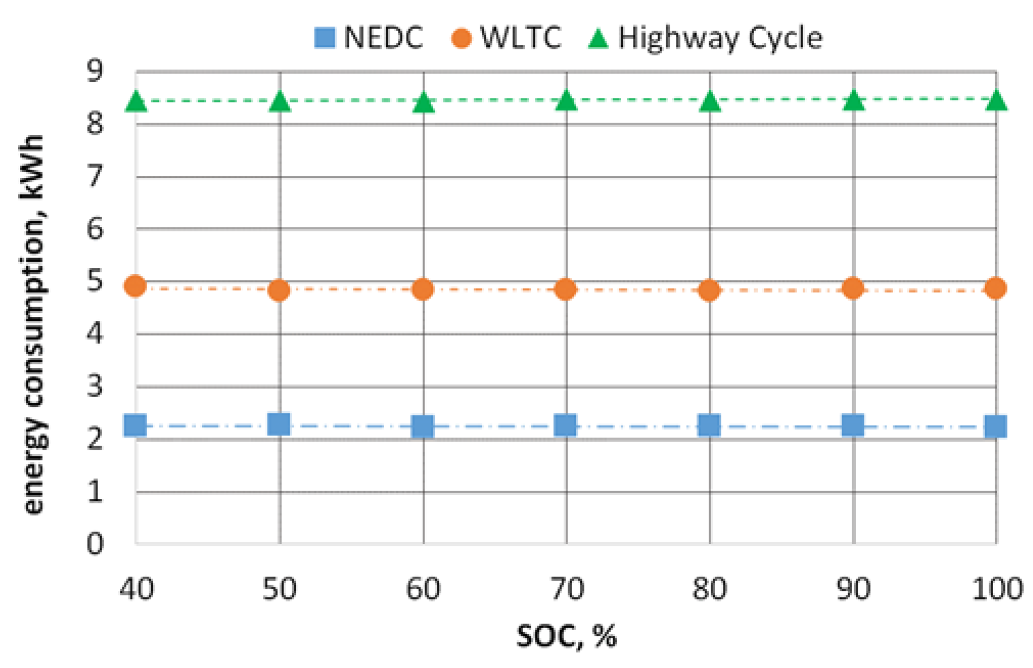 Energies 14 04821 g004 Energies 14 04821 g004