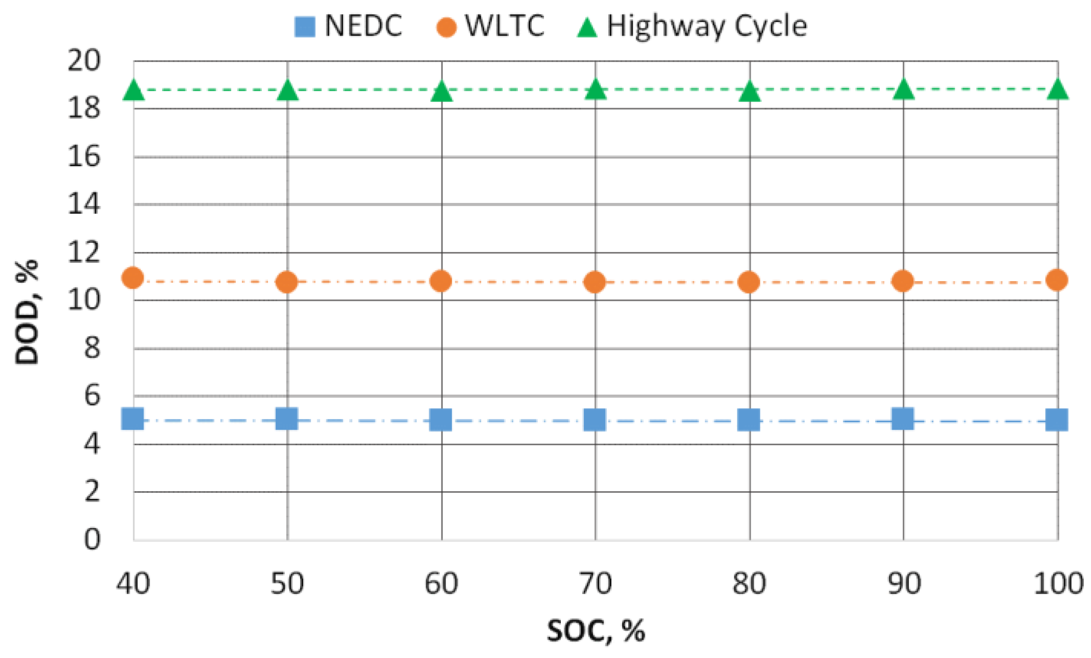 Energies 14 04821 g007 Energies 14 04821 g007