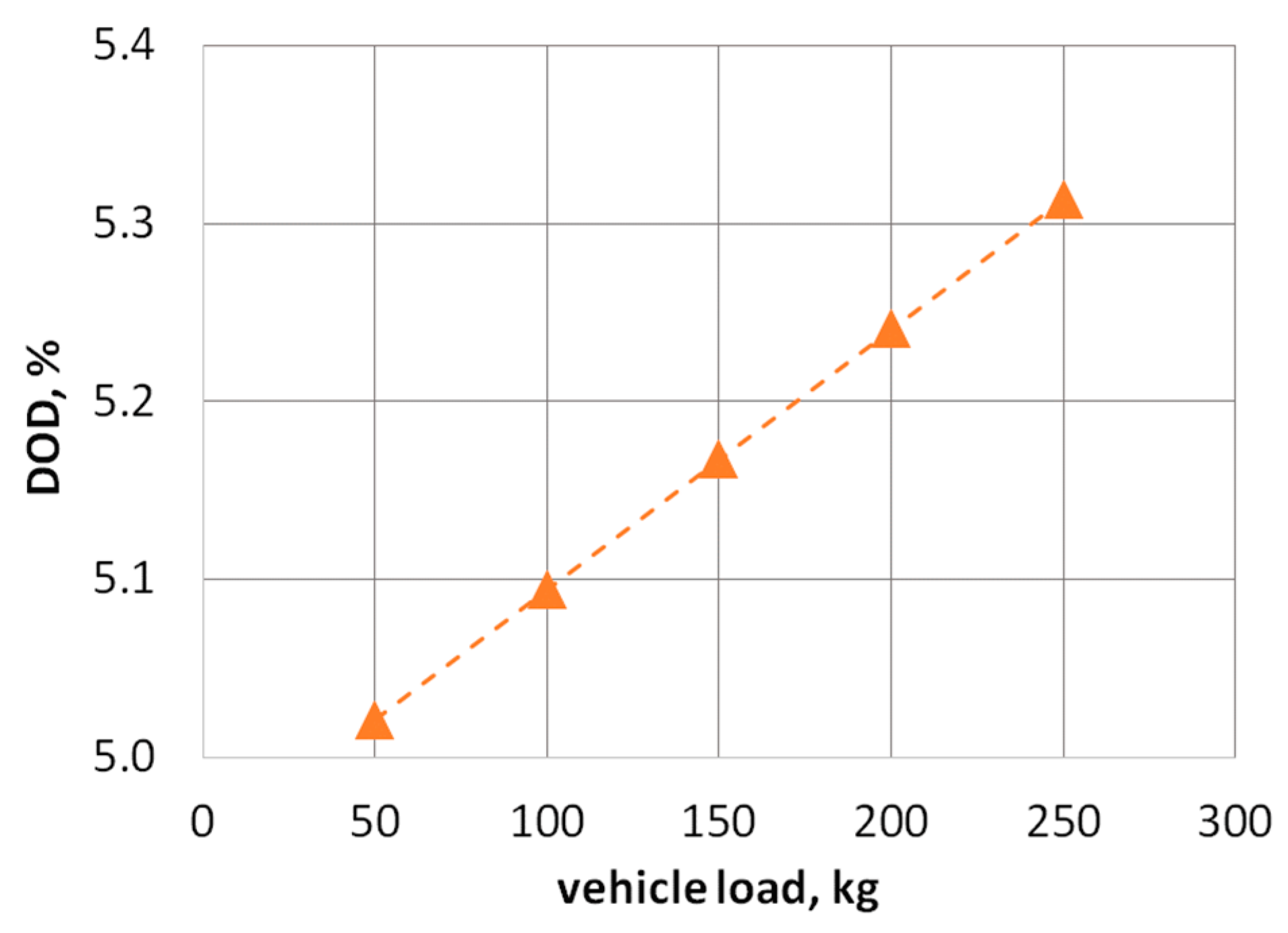Energies 14 04821 g010 Energies 14 04821 g010