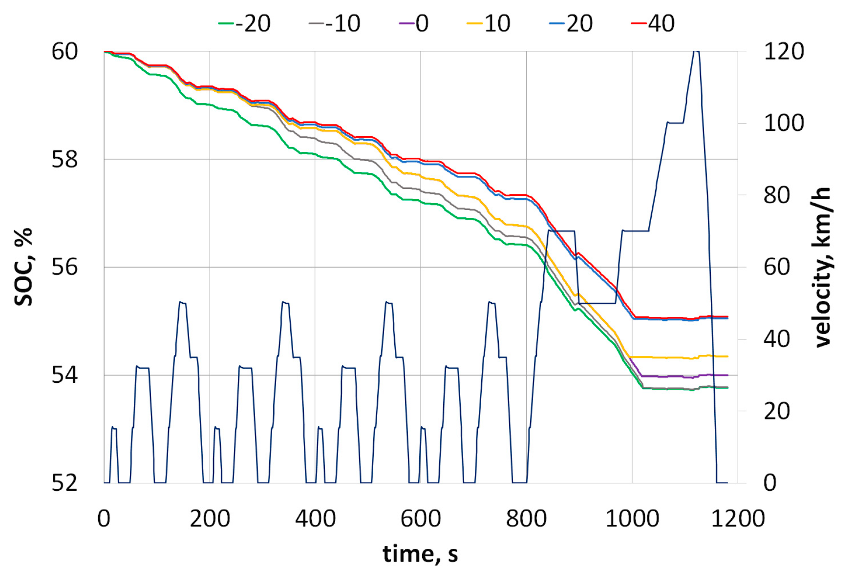 Energies 14 04821 g011 Energies 14 04821 g011