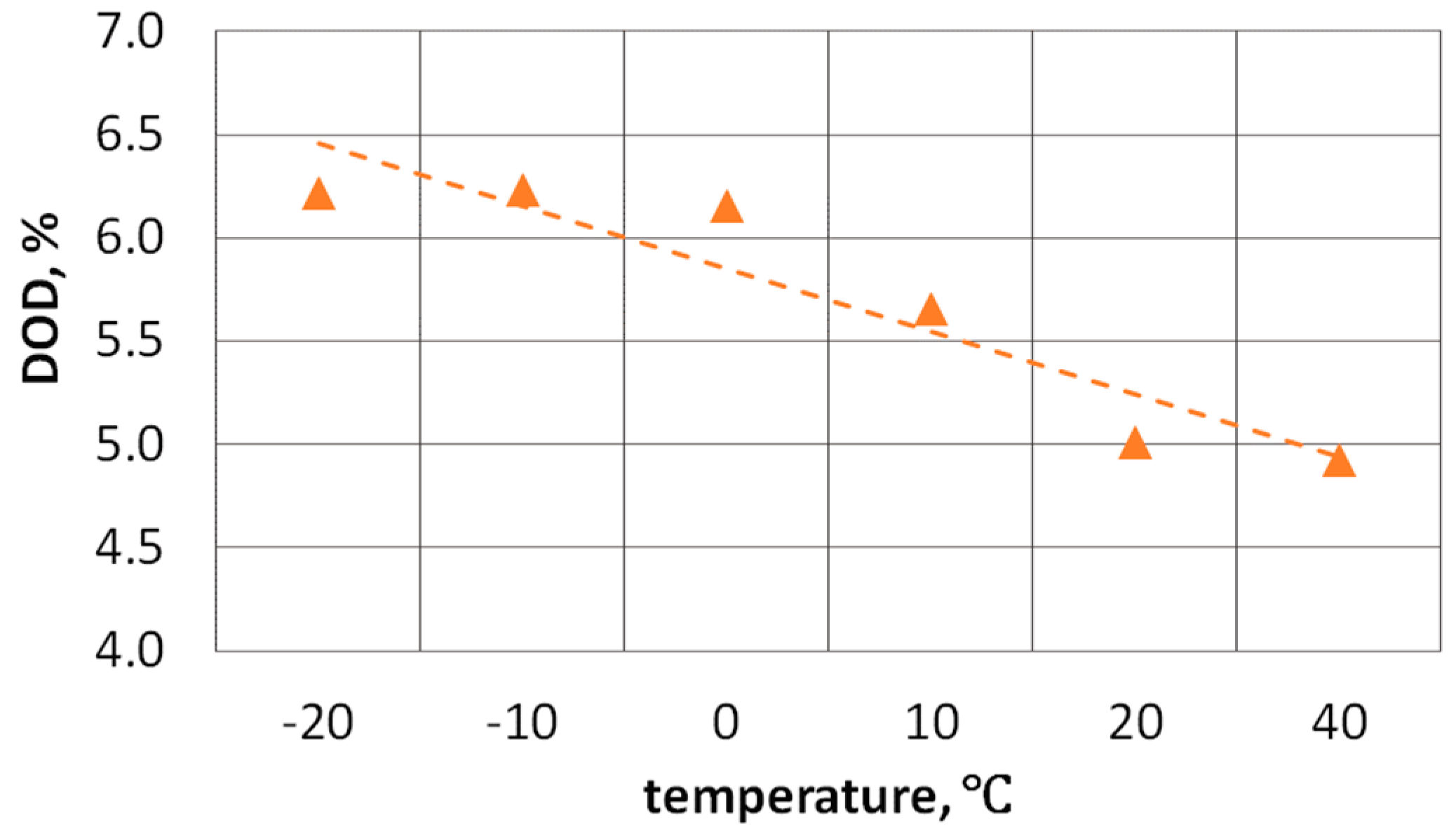 Energies 14 04821 g012 Energies 14 04821 g012