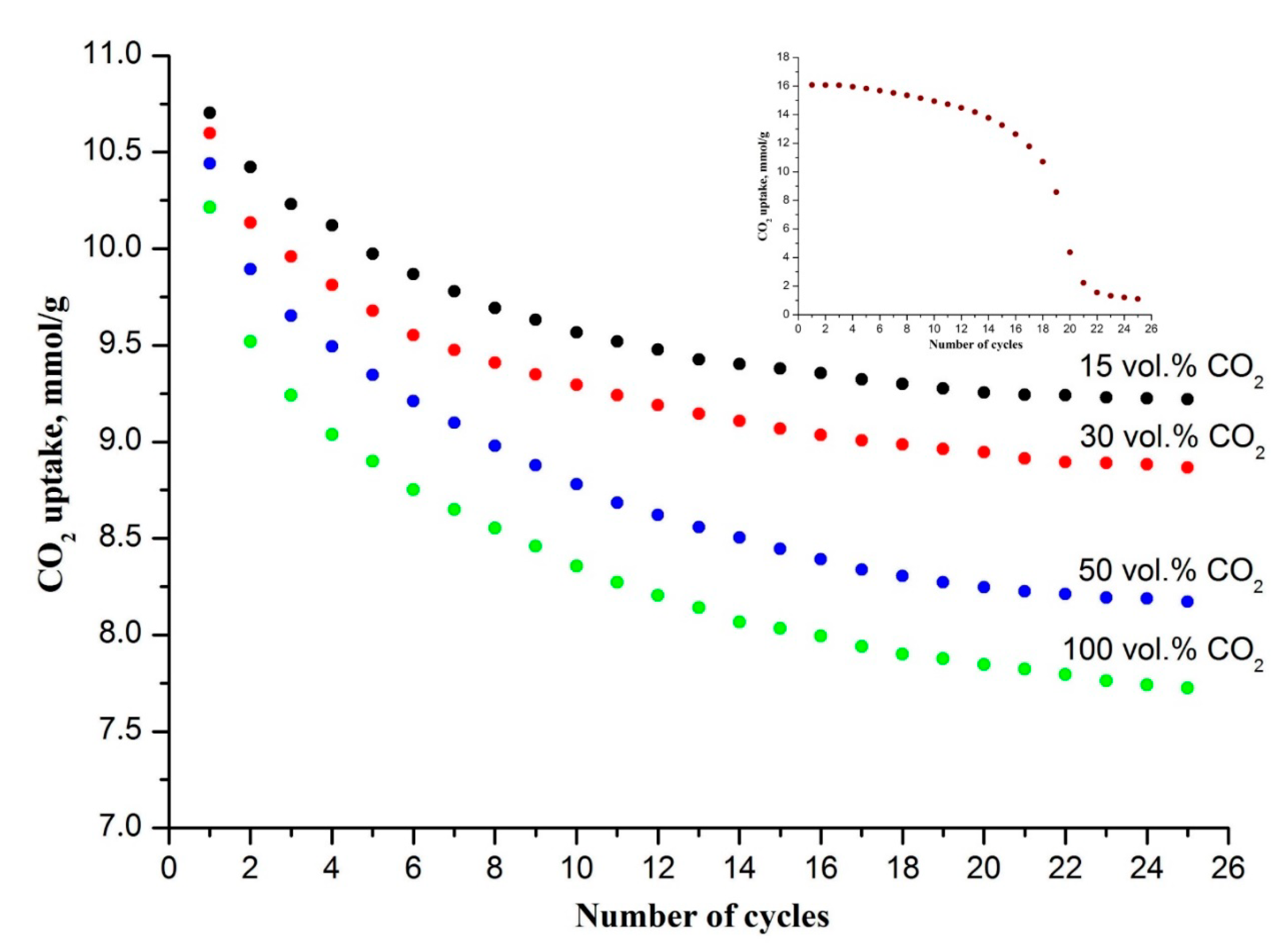 Energies 14 04822 g002 550