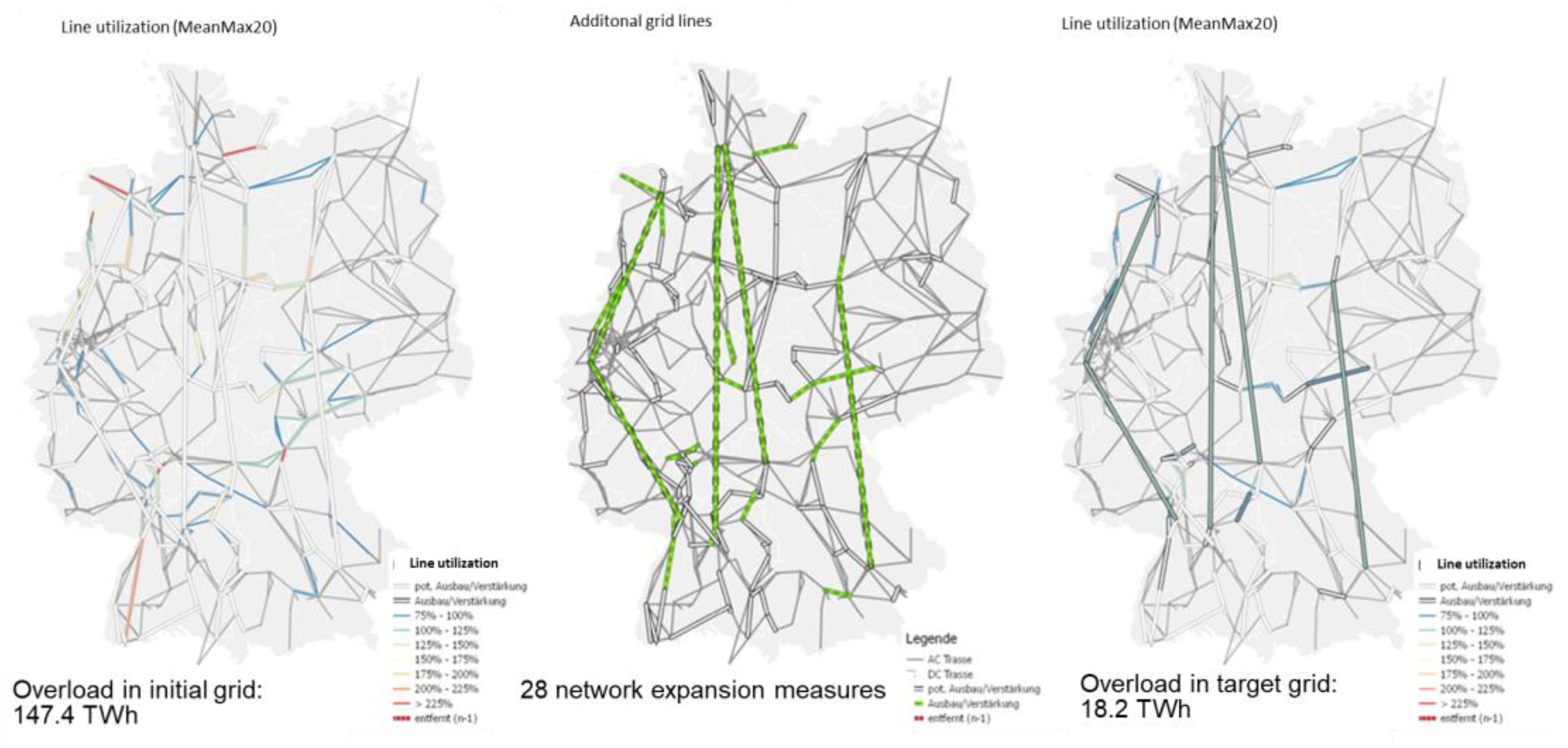 Energies 14 04824 g004