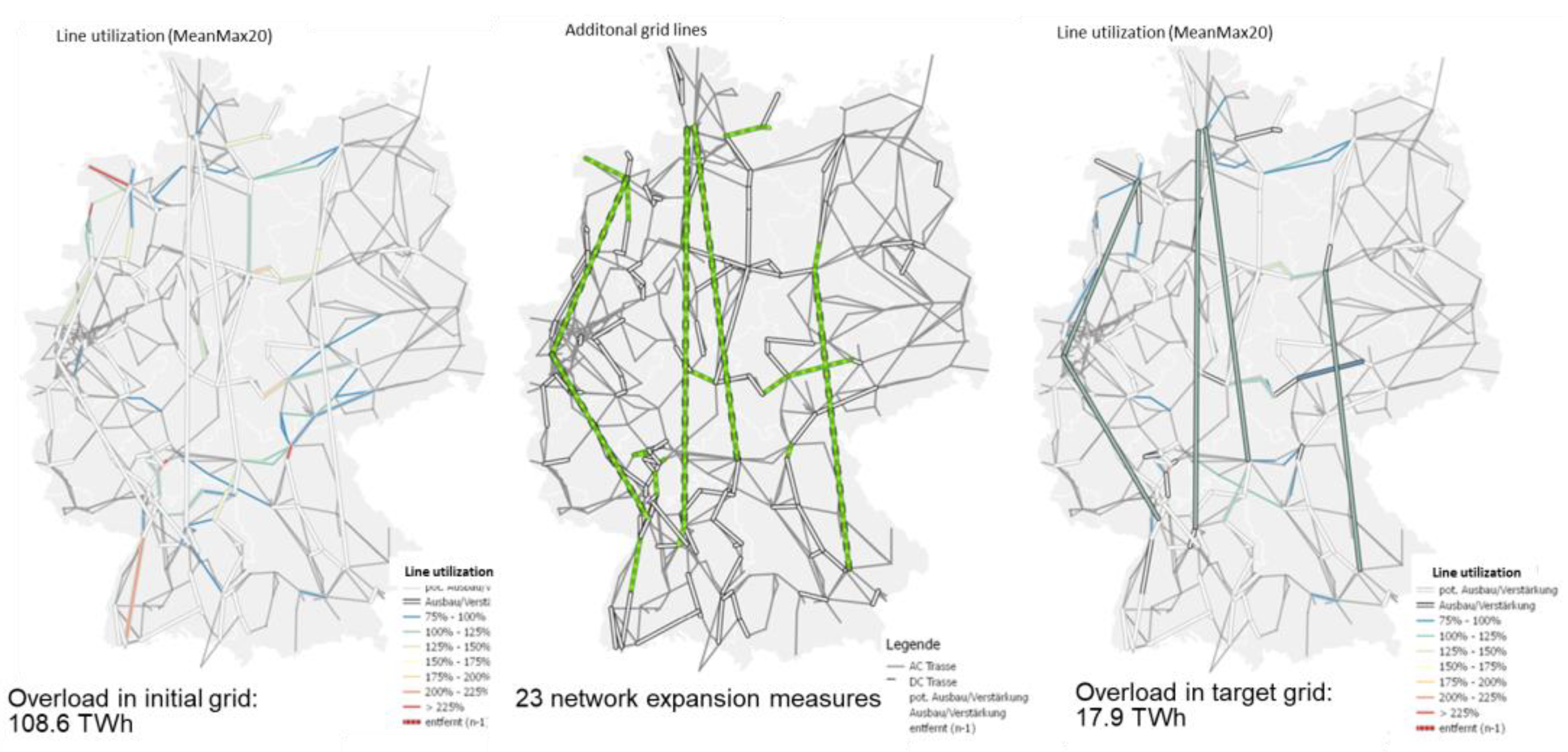 Energies 14 04824 g005