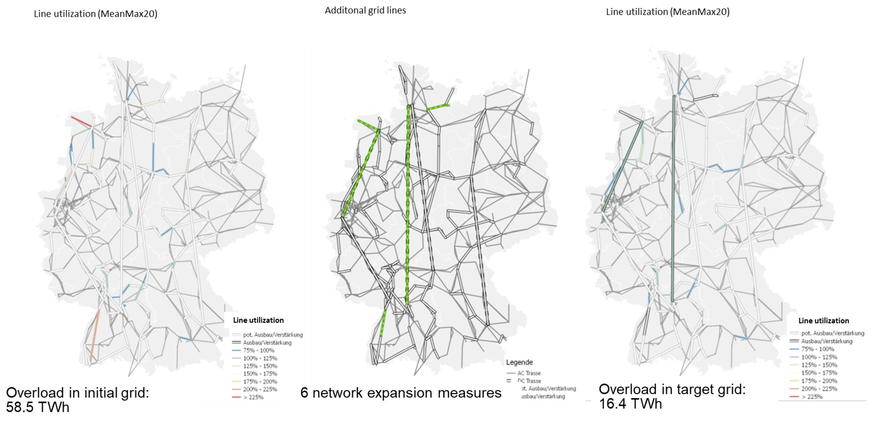 Energies 14 04824 g006