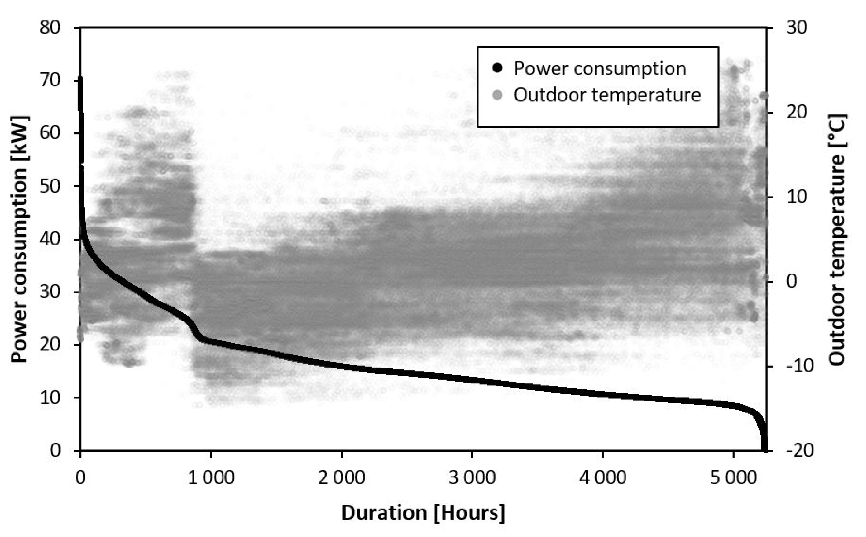 Energies 14 04825 g006 550