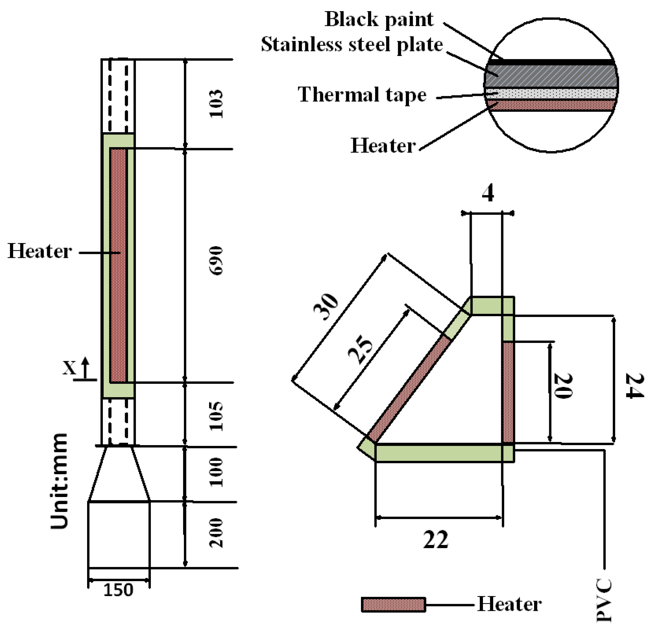 Energies 14 04826 g002