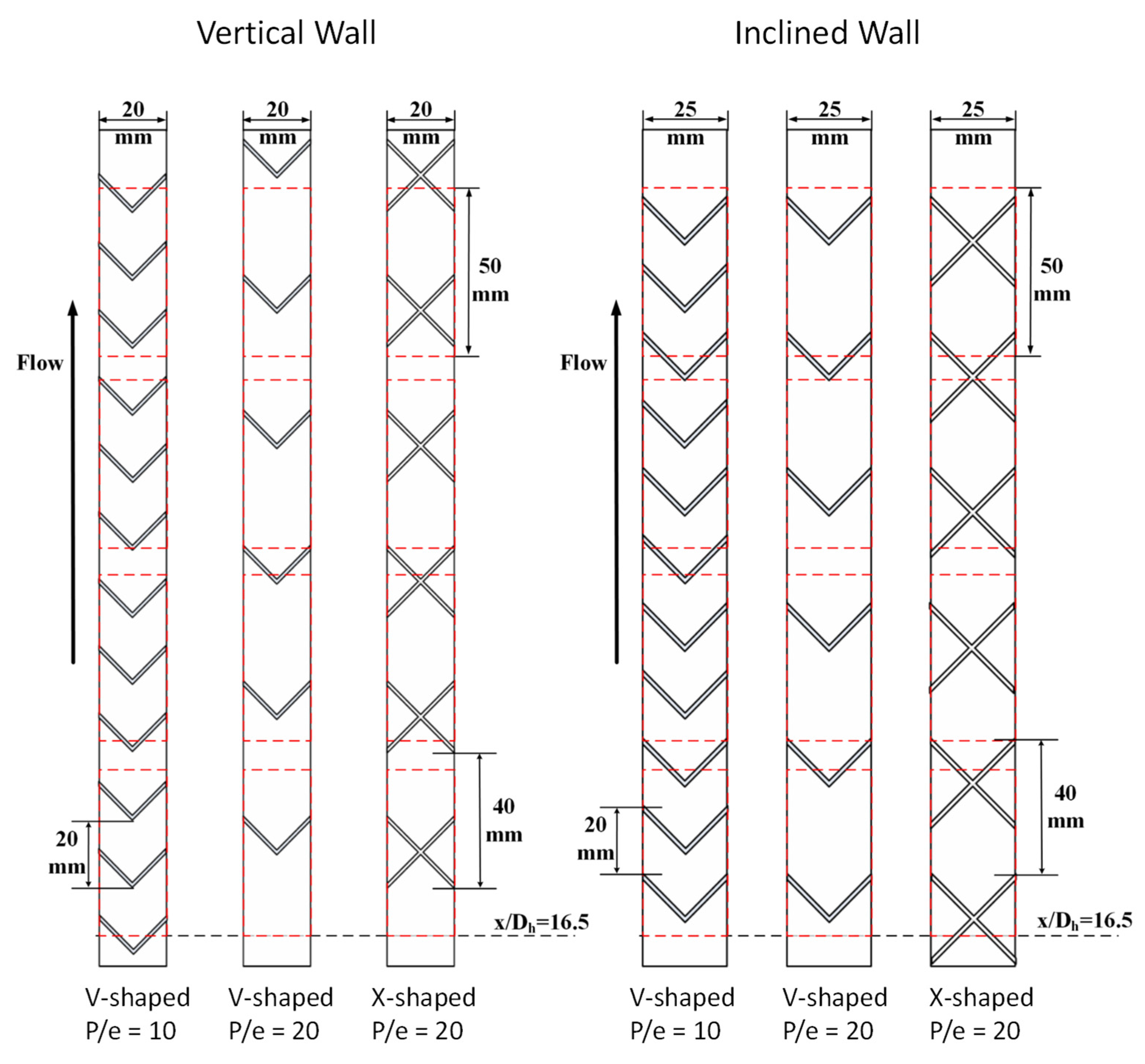 Energies 14 04826 g004