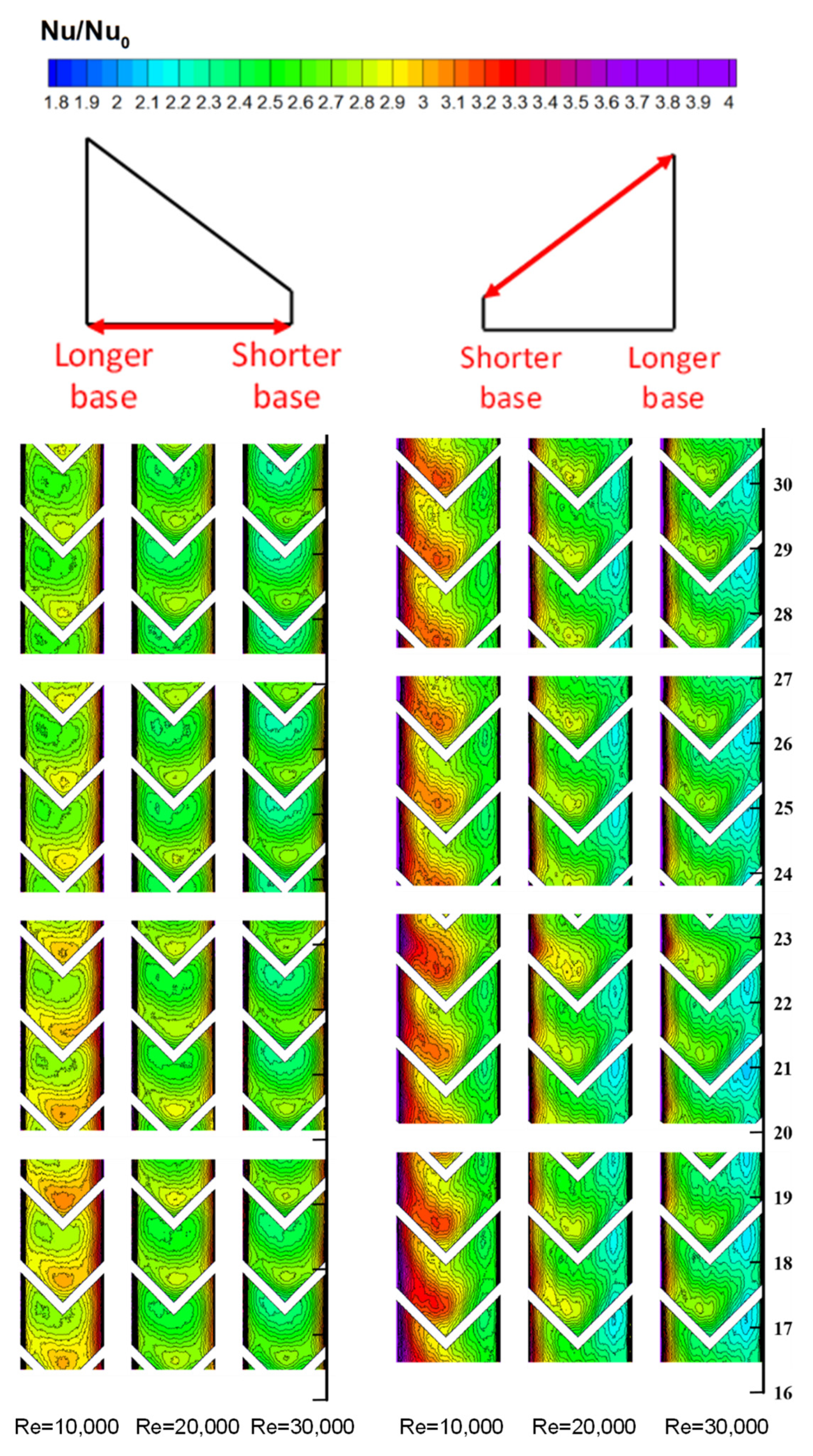 Energies 14 04826 g005