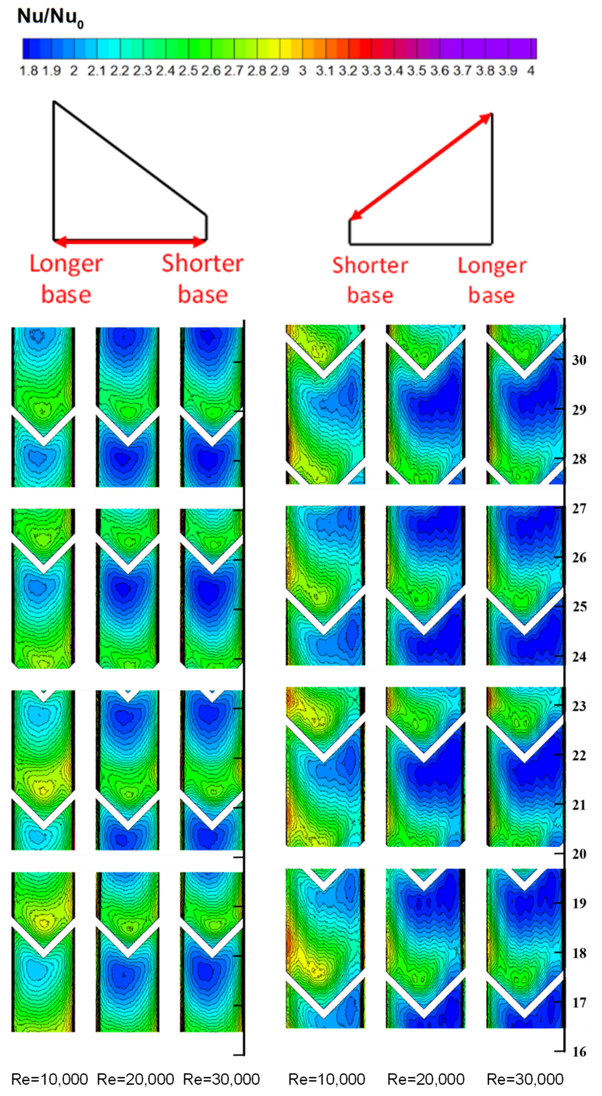 Energies 14 04826 g006