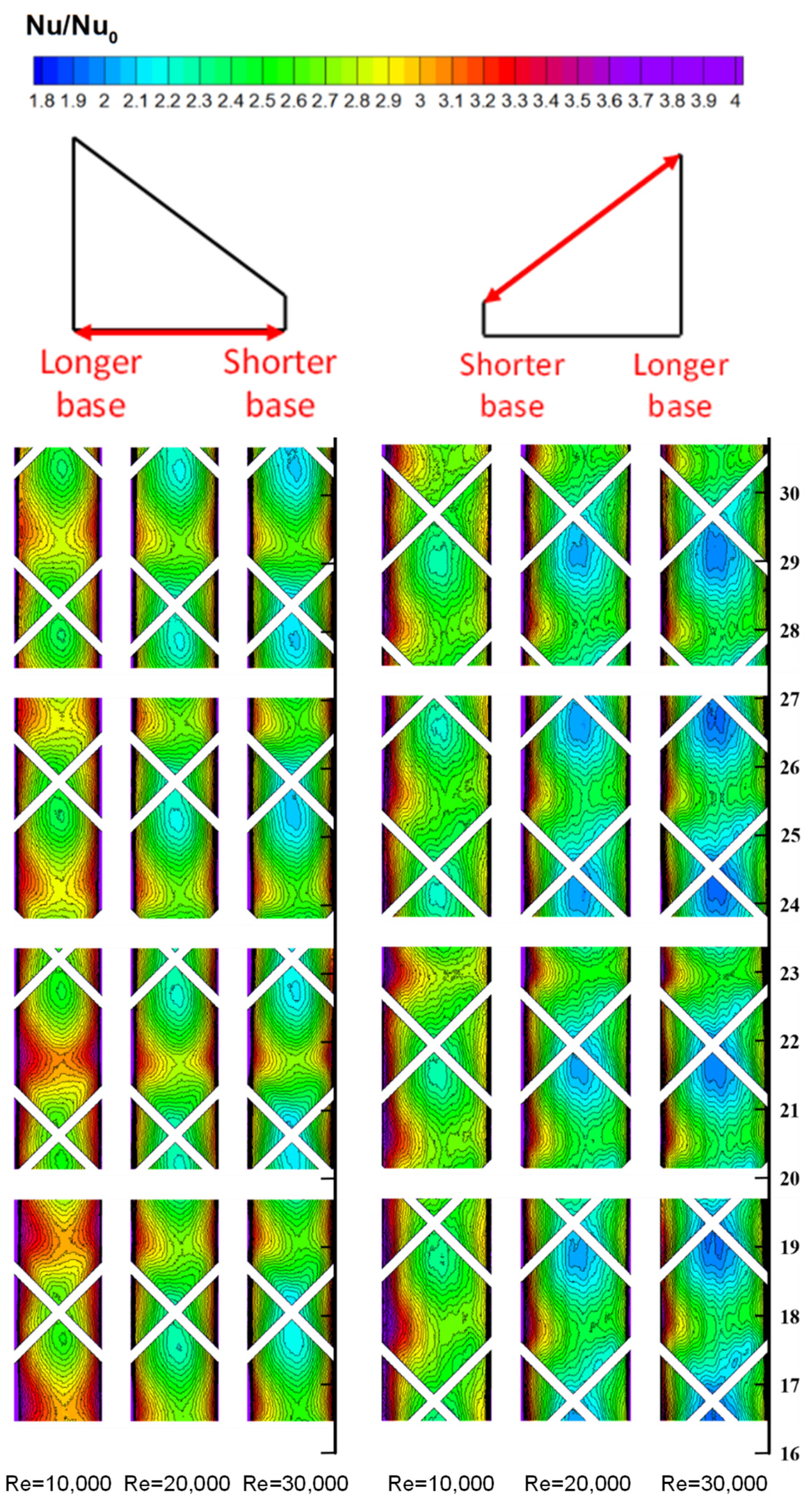 Energies 14 04826 g007