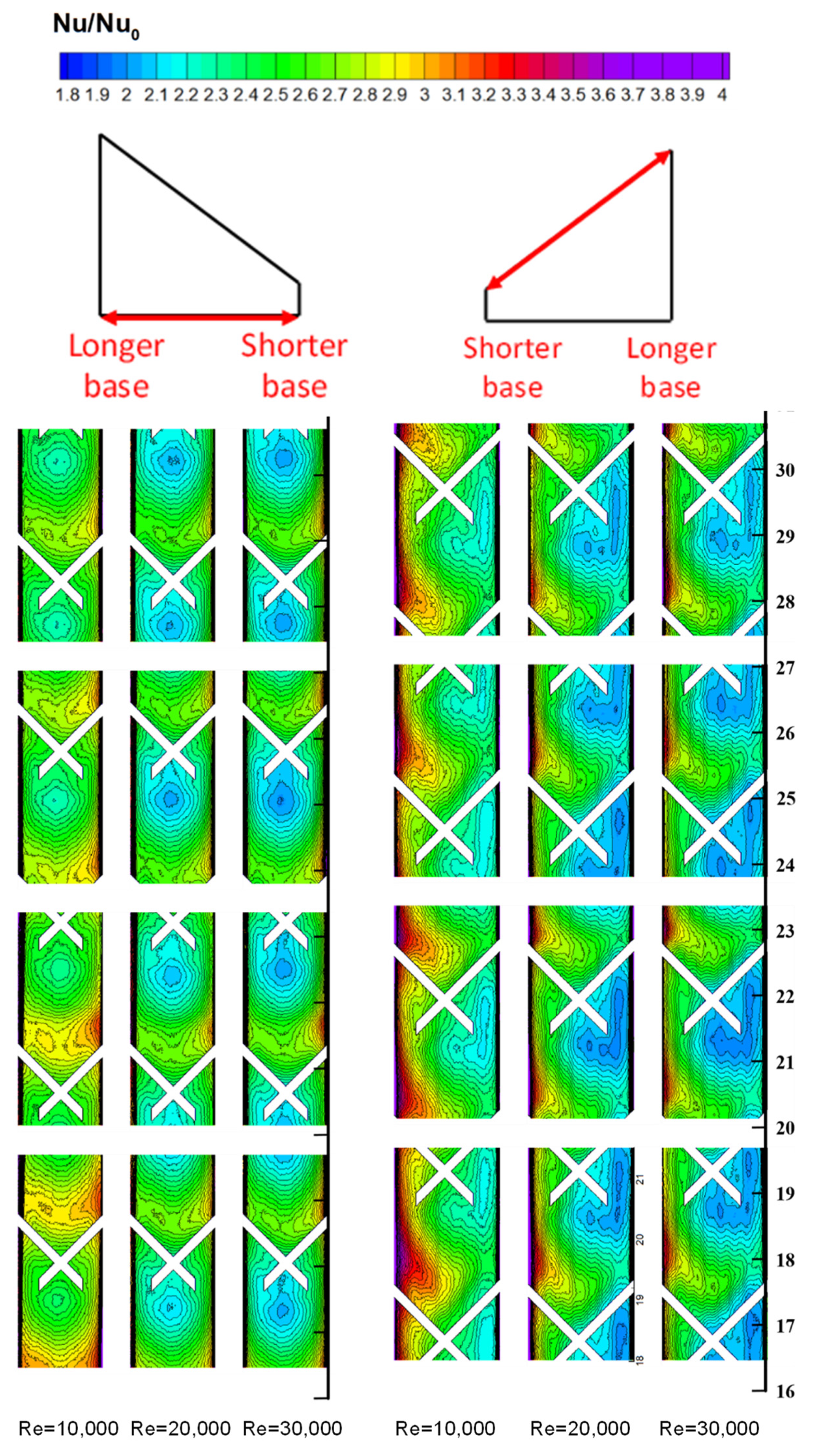 Energies 14 04826 g008