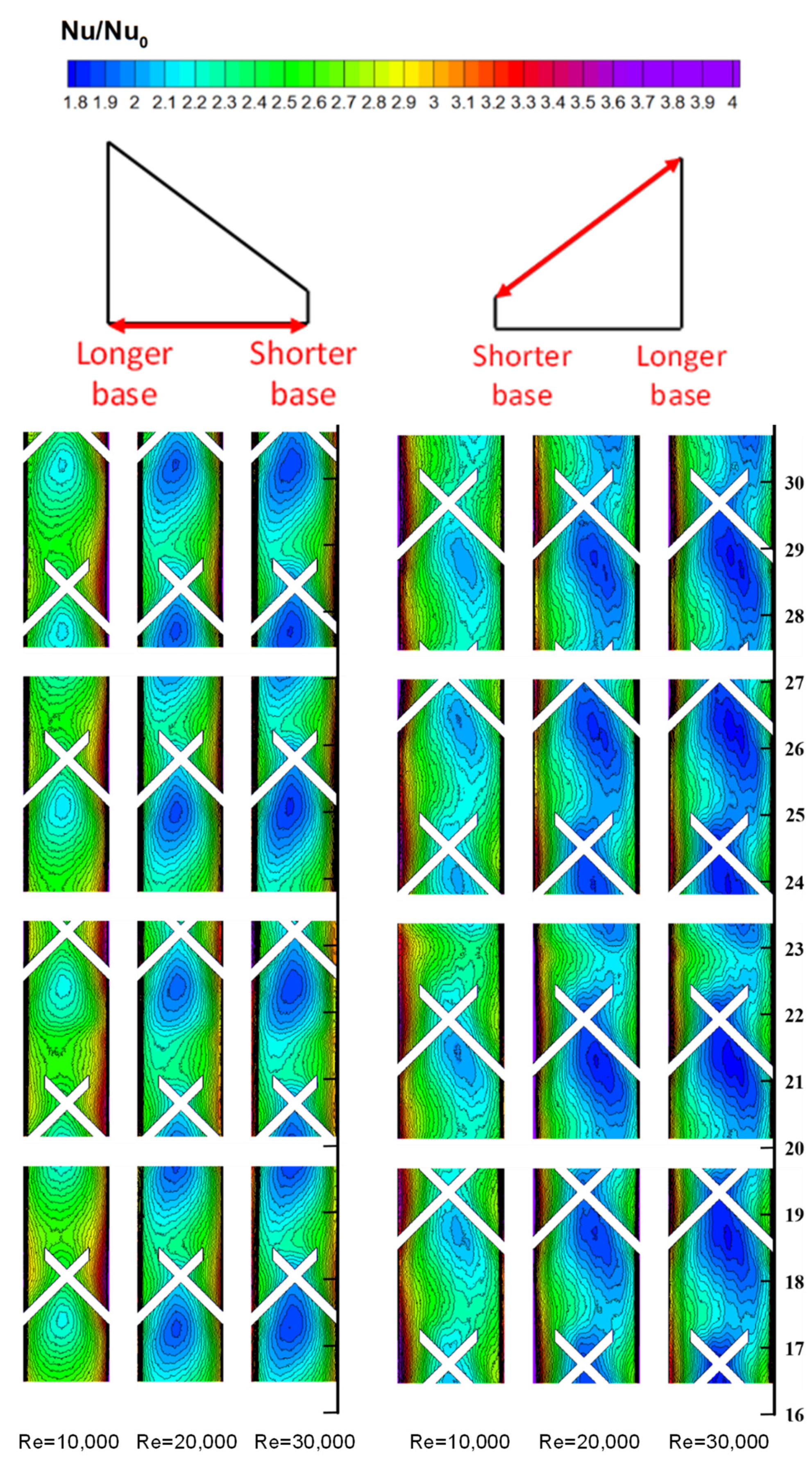 Energies 14 04826 g009