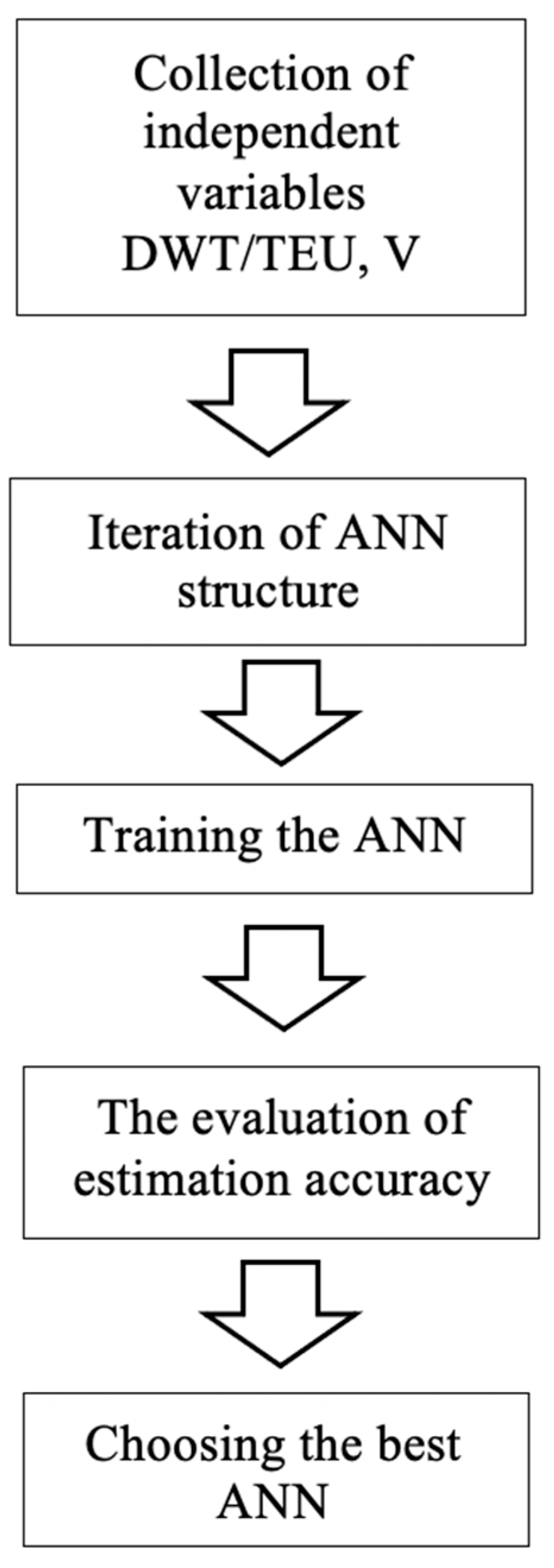 Energies 14 04827 g002