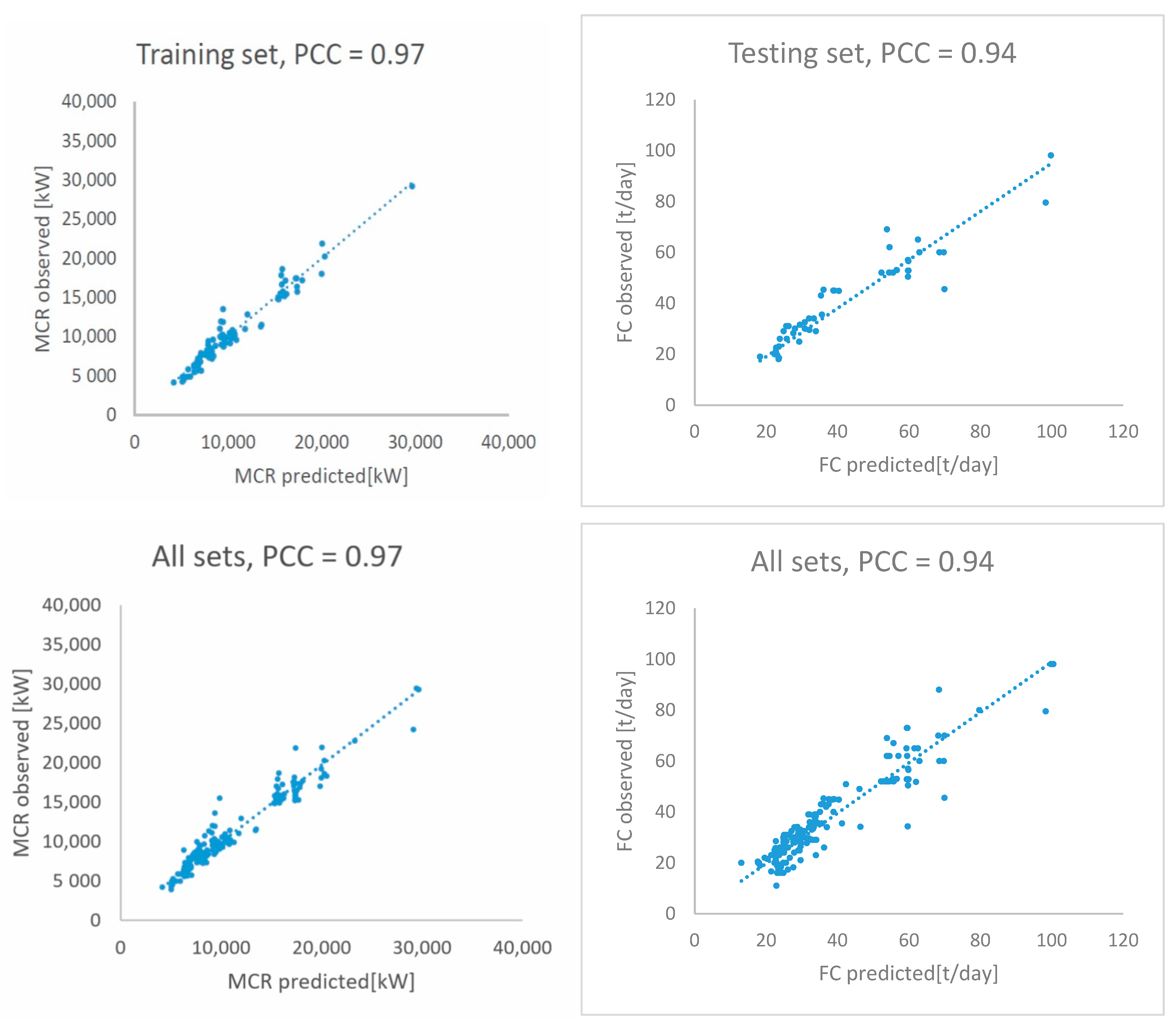 Energies 14 04827 g006b