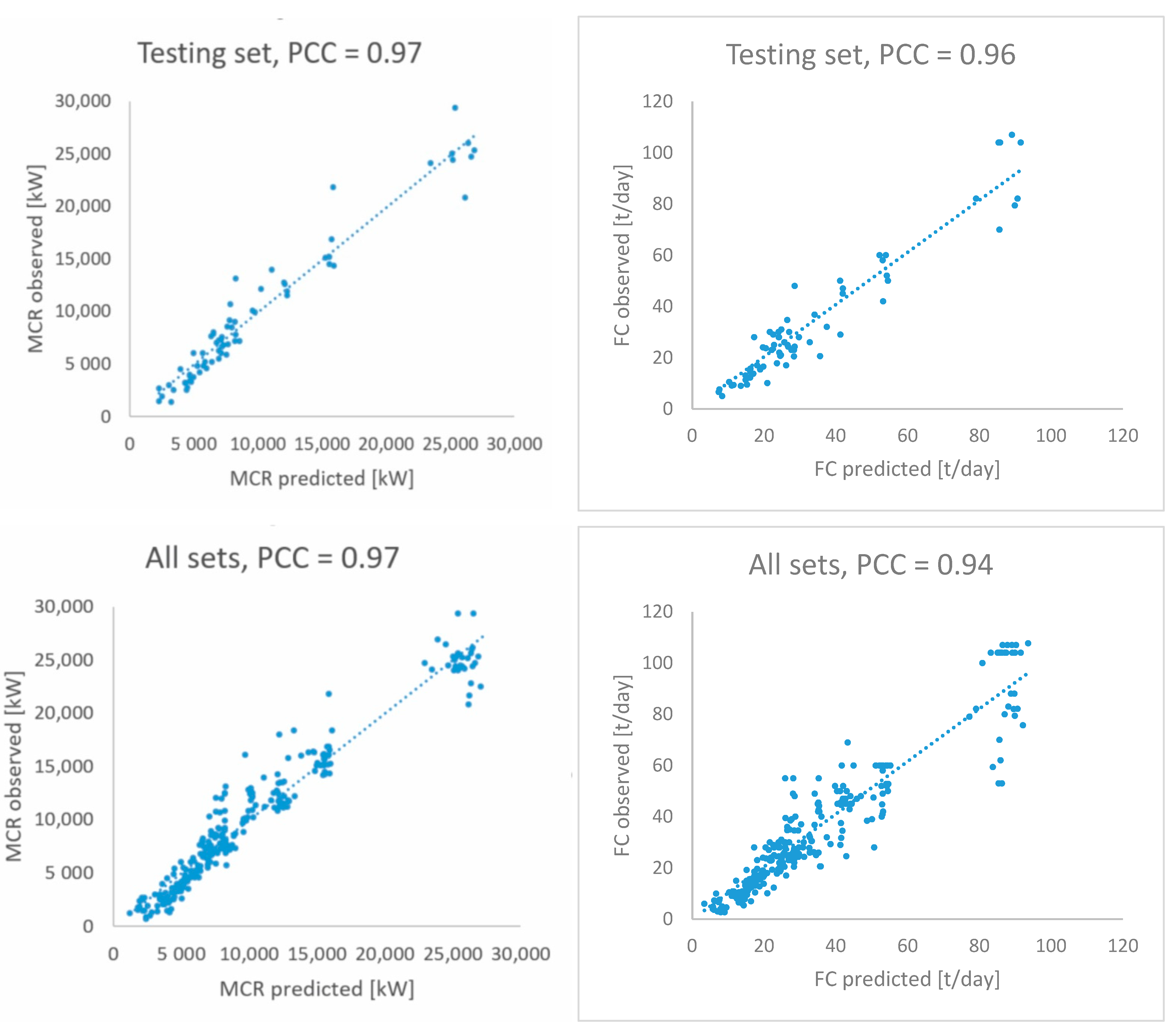 Energies 14 04827 g007b