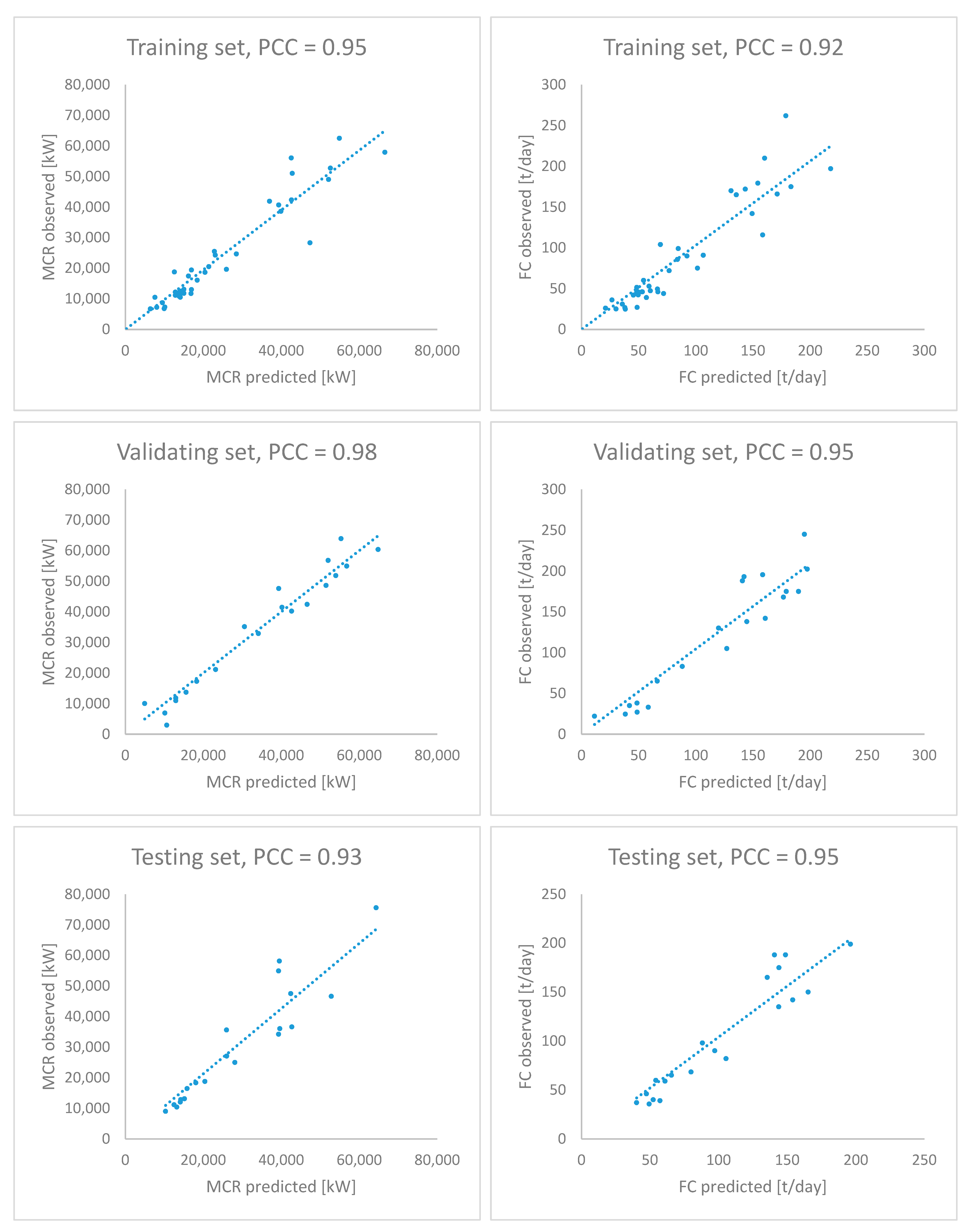 Energies 14 04827 g008a