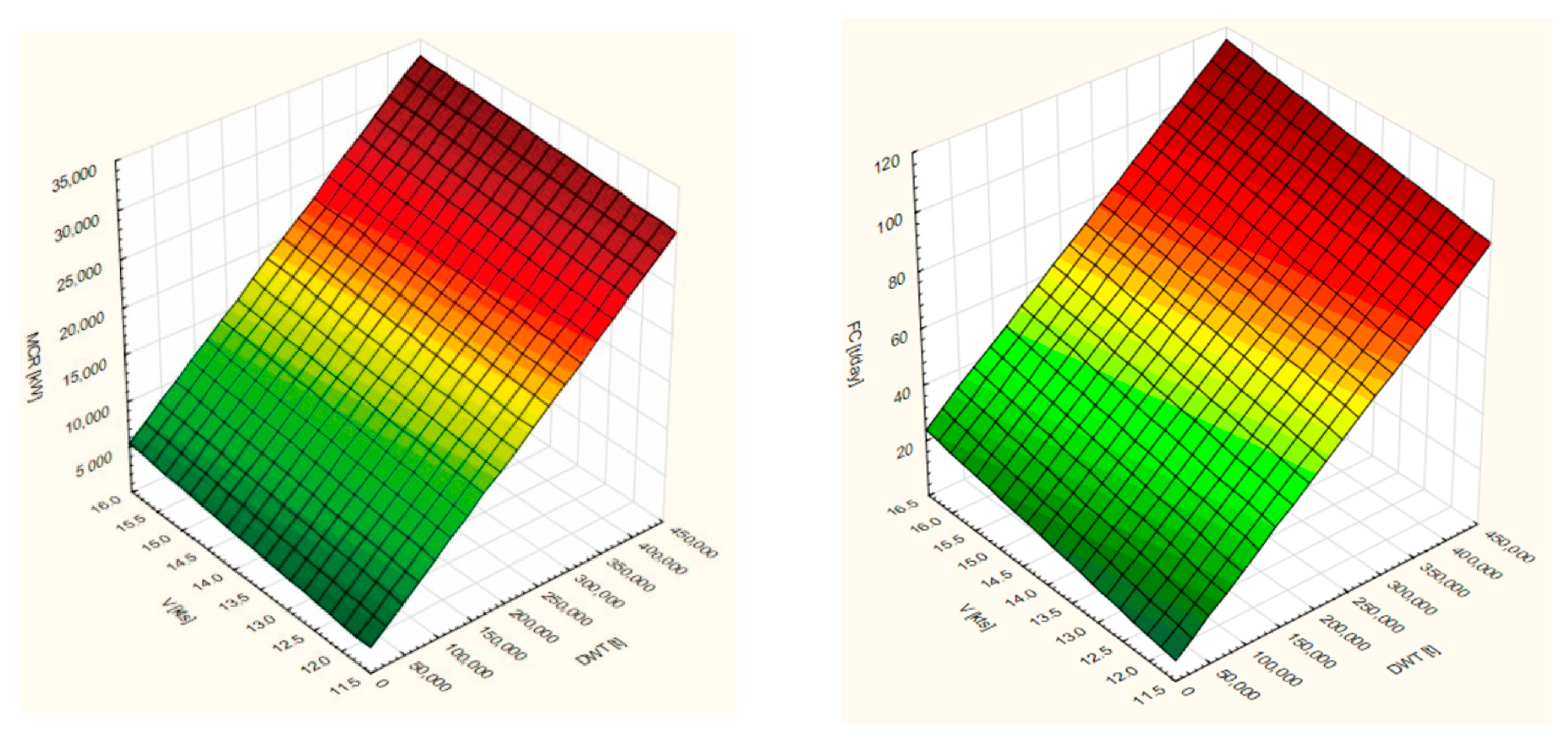 Energies 14 04827 g009