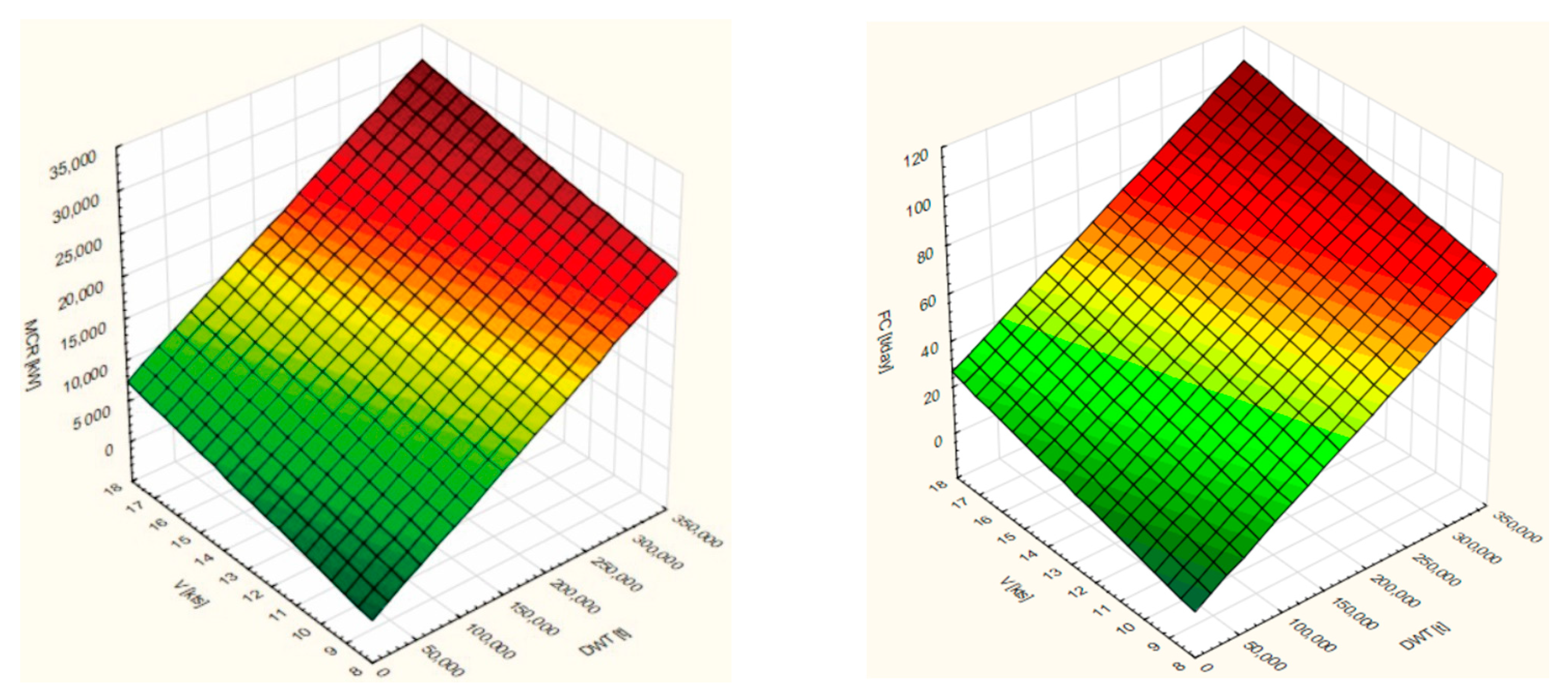 Energies 14 04827 g010