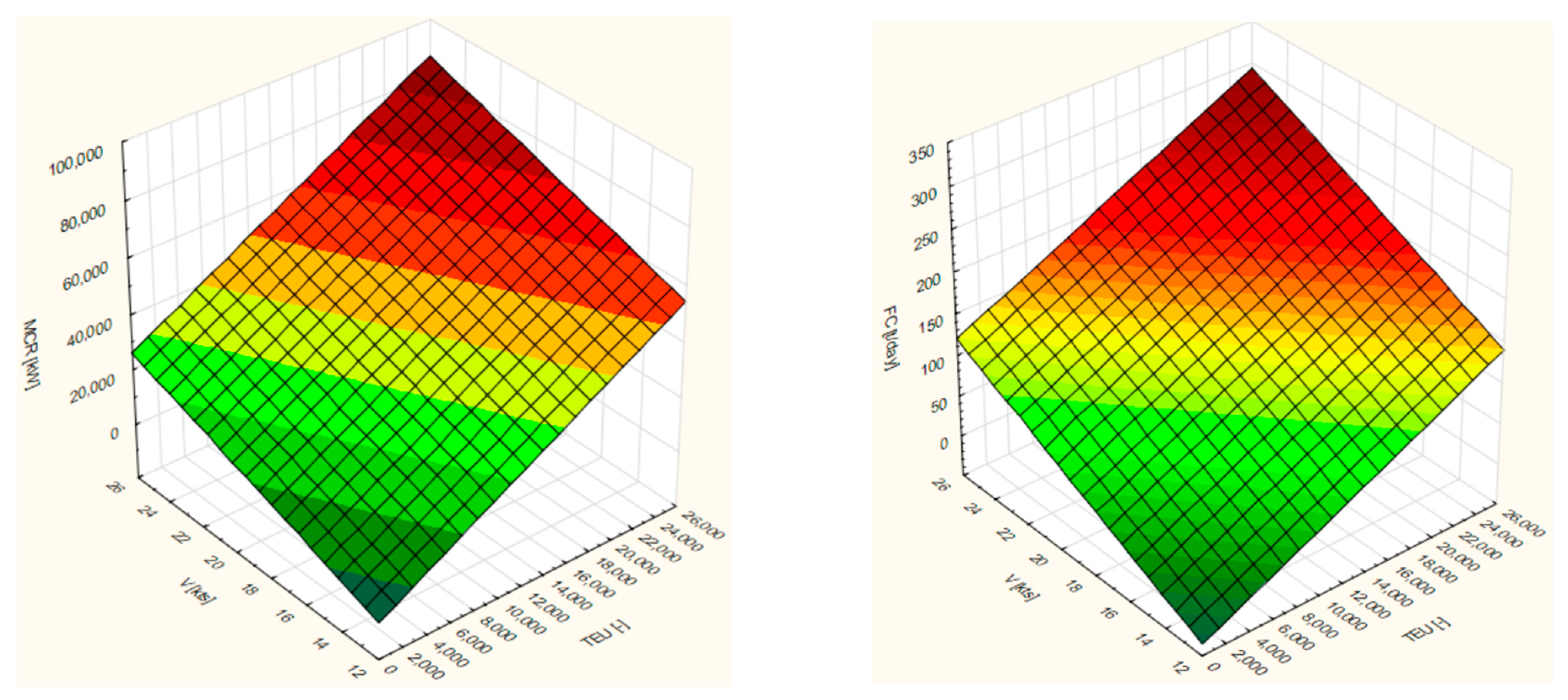 Energies 14 04827 g011