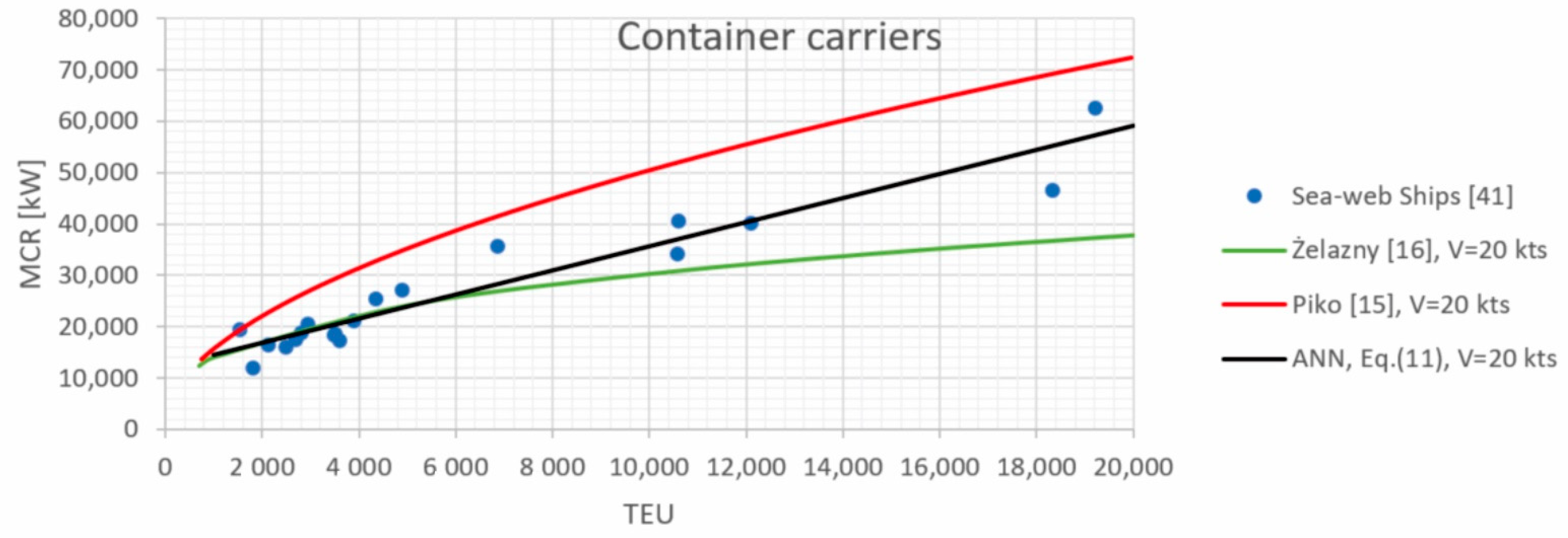 Energies 14 04827 g016b