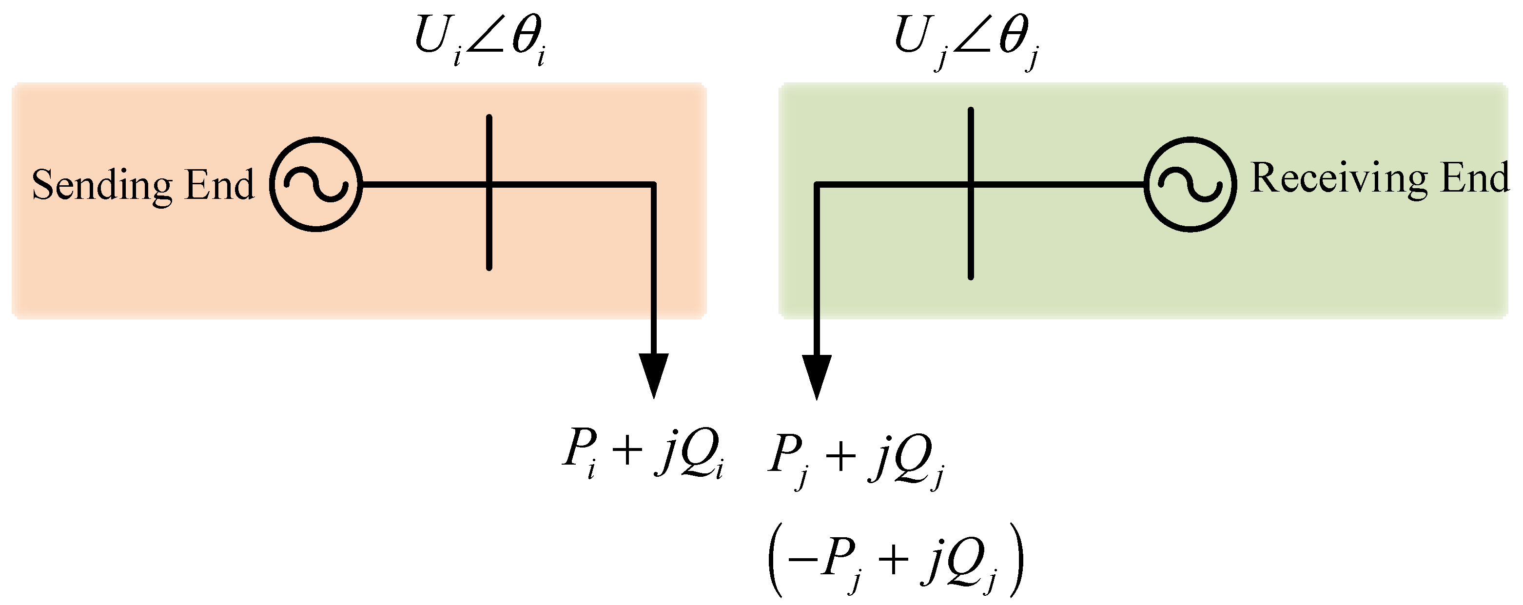 Energies 14 04829 g002