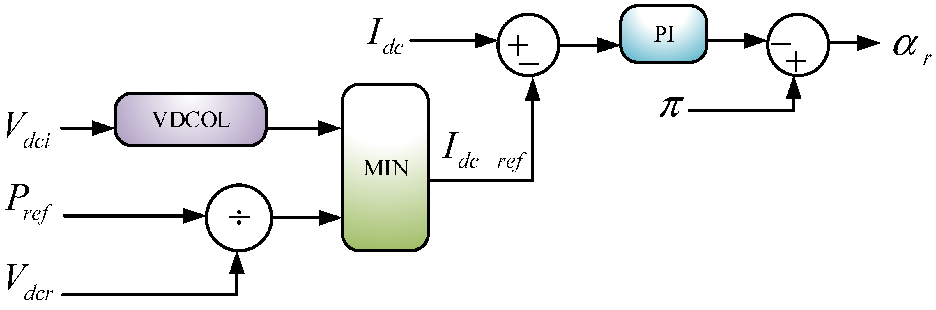 Energies 14 04829 g003