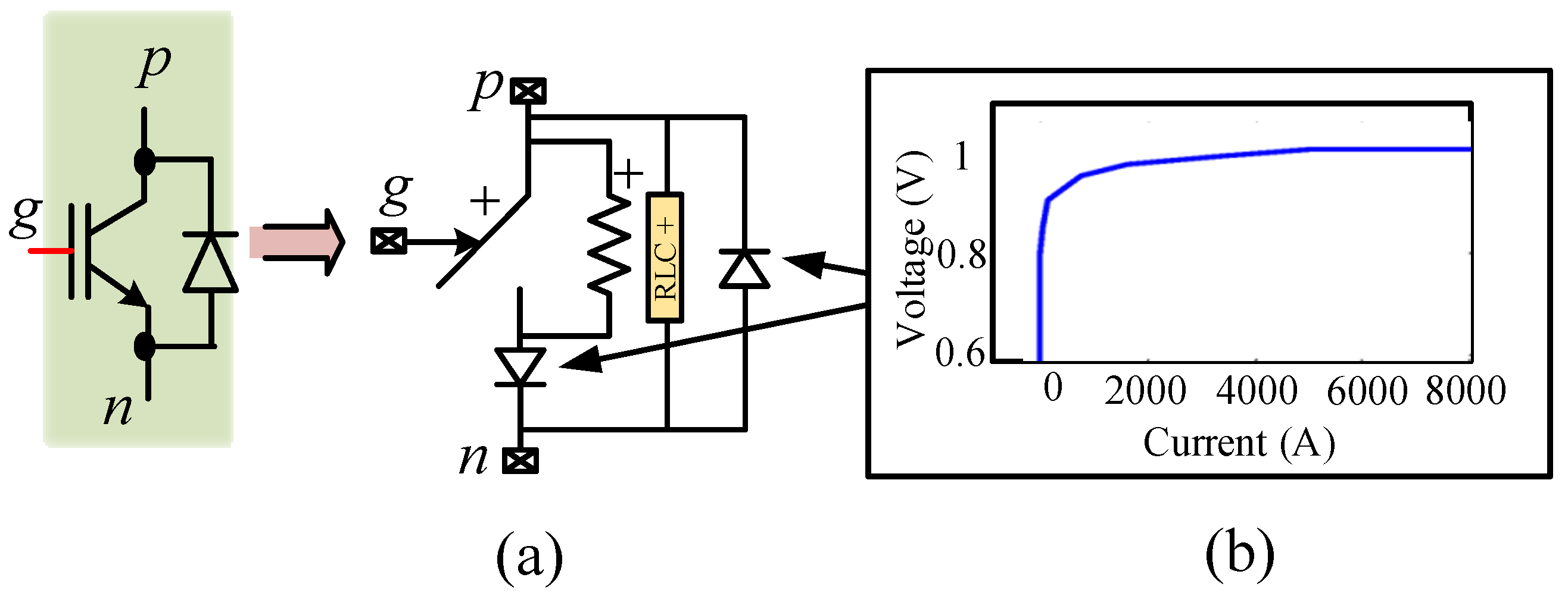 Energies 14 04829 g006