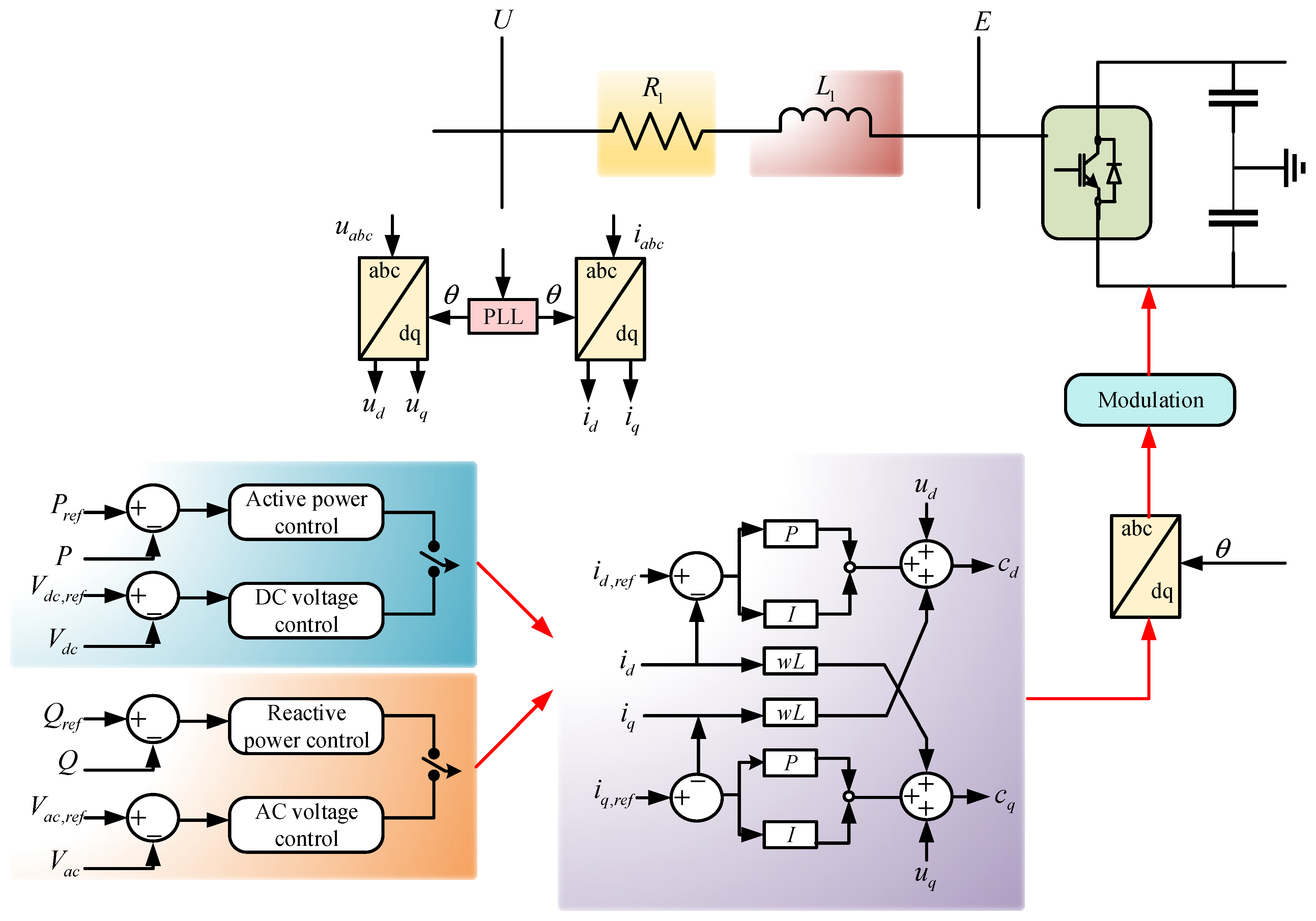 Energies 14 04829 g012