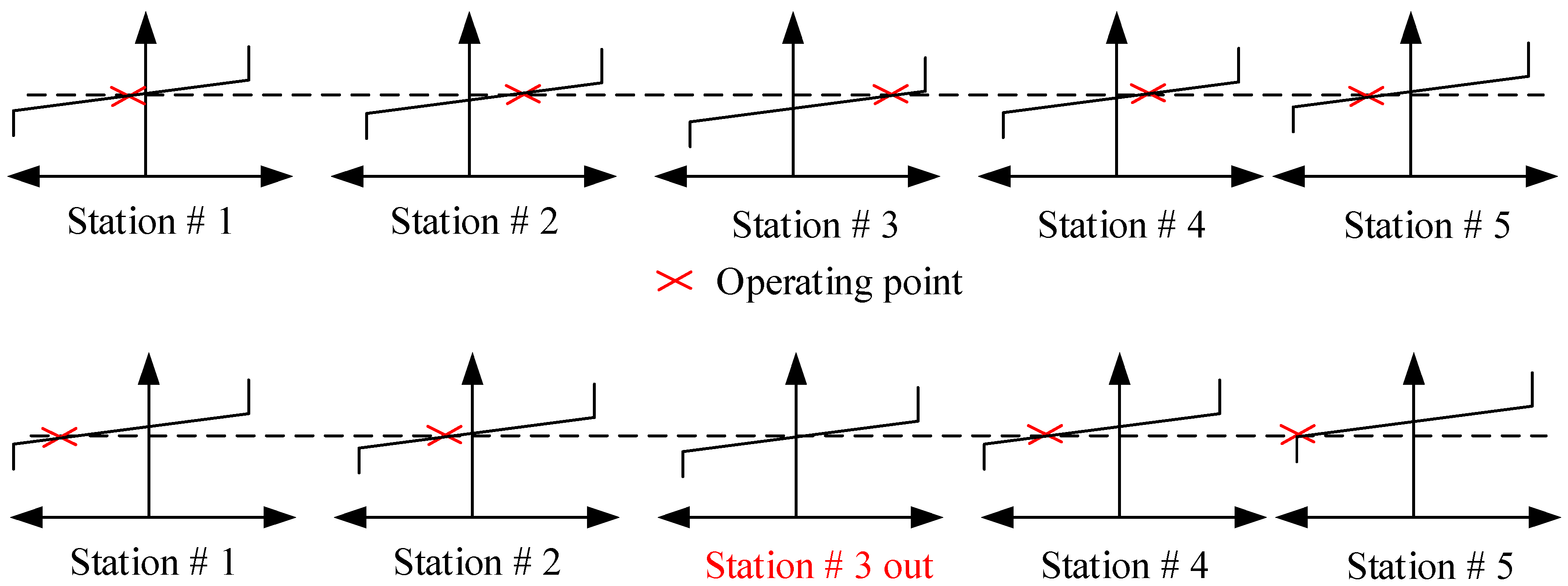 Energies 14 04829 g013