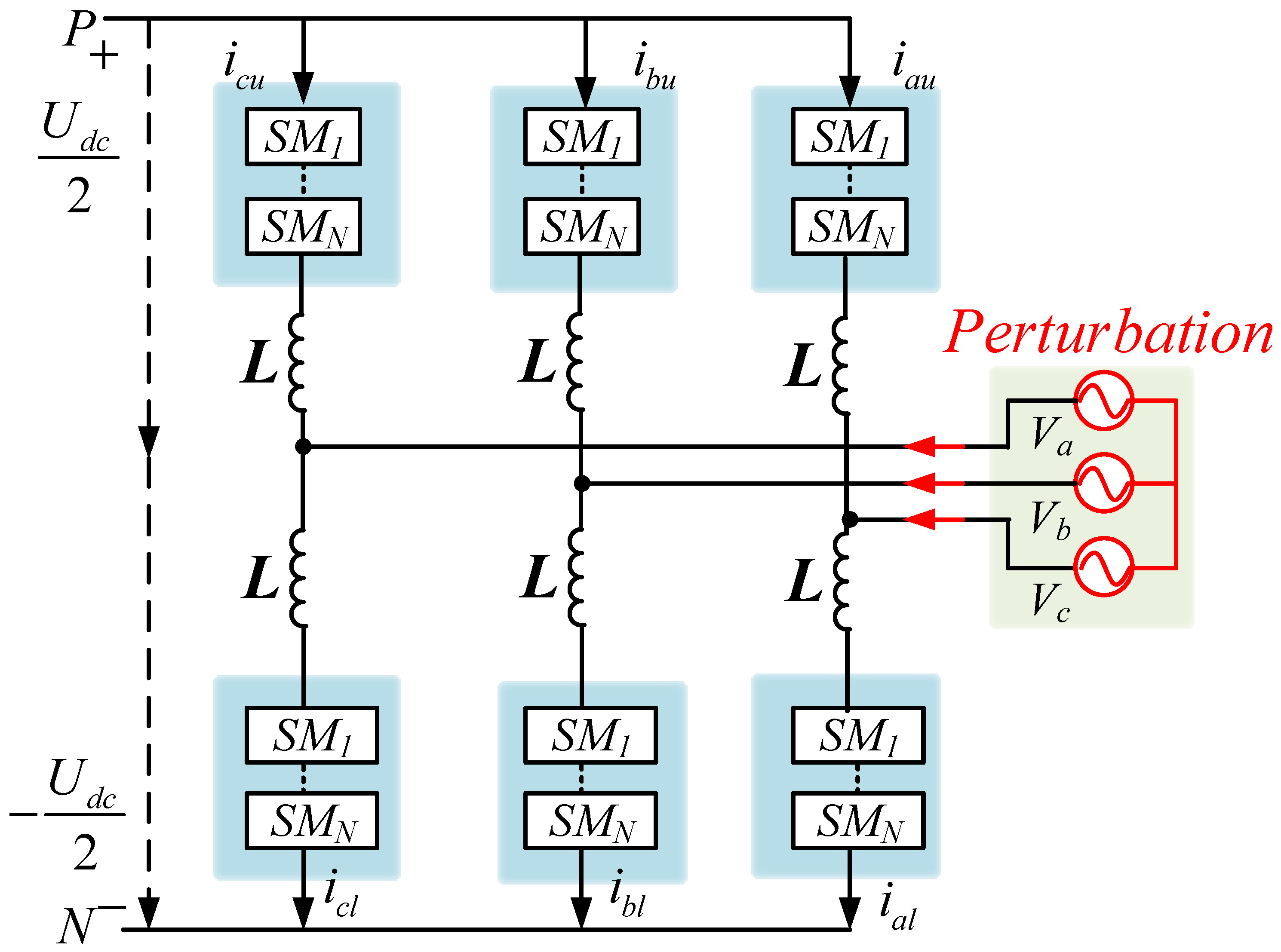 Energies 14 04829 g014