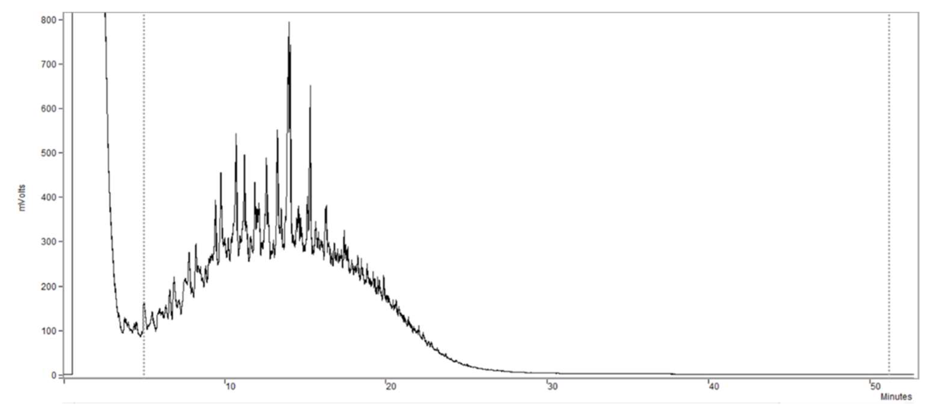 Energies 14 04830 g001