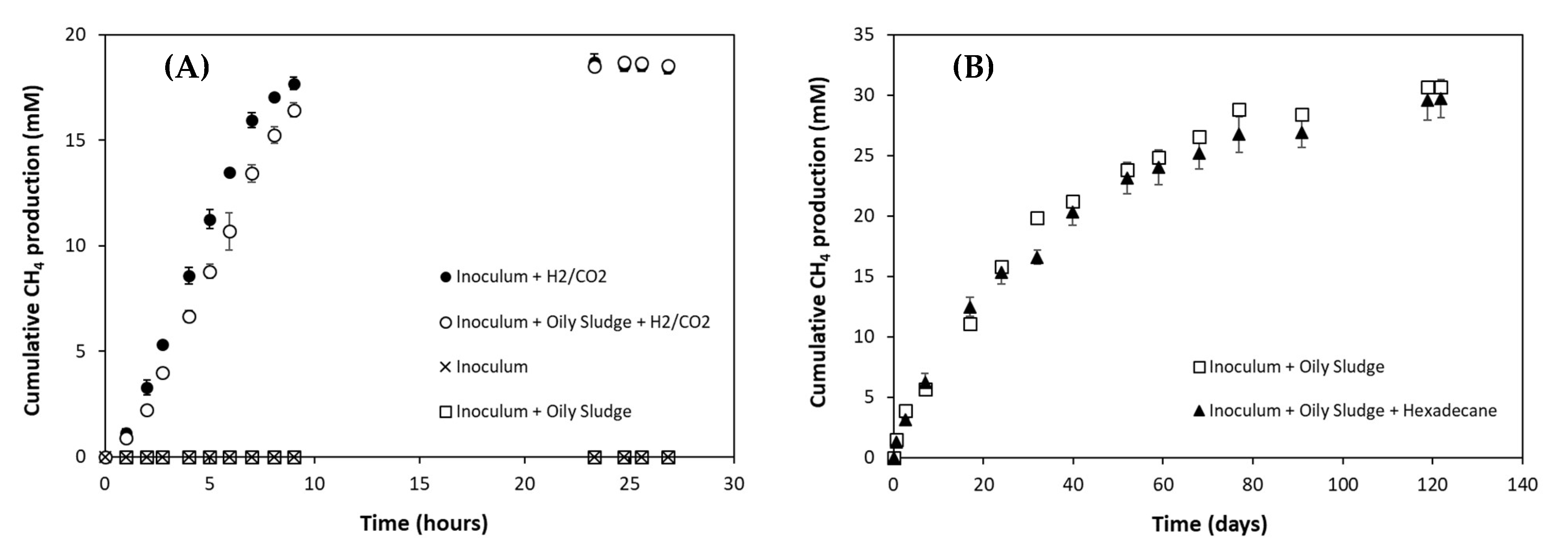Energies 14 04830 g004
